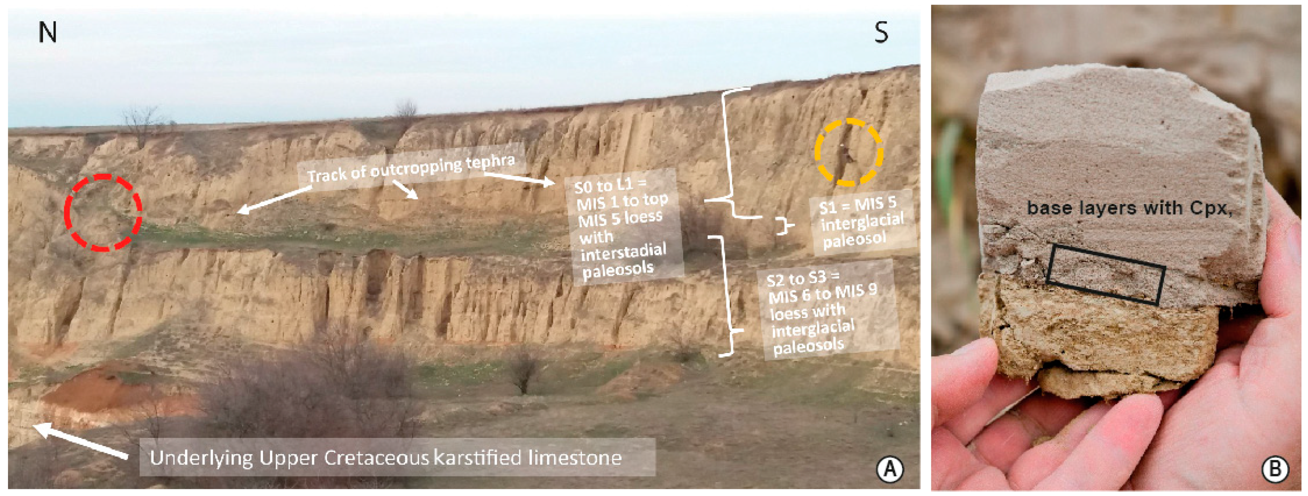 Quaternary 07 00017 g002