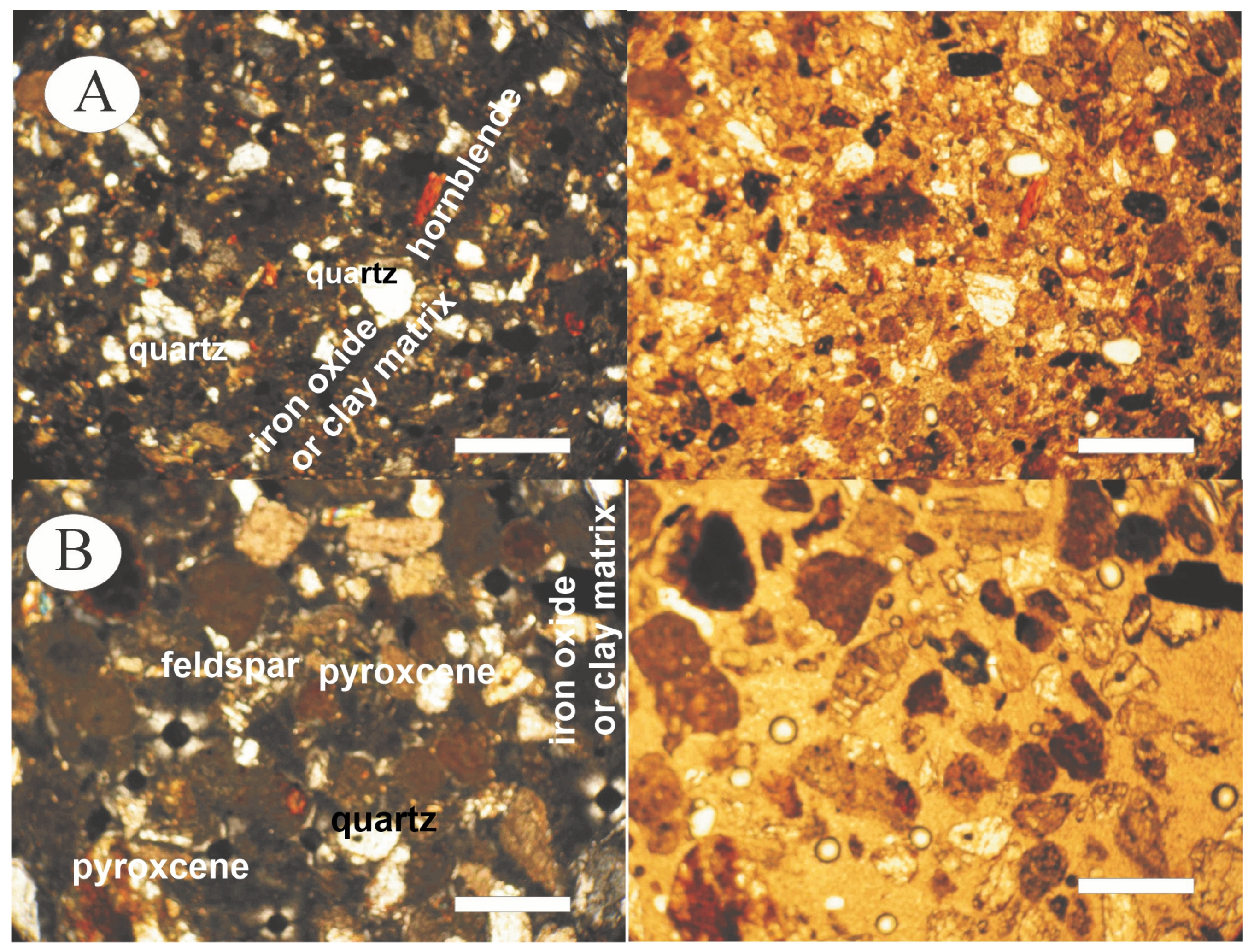 Quaternary 07 00034 g007