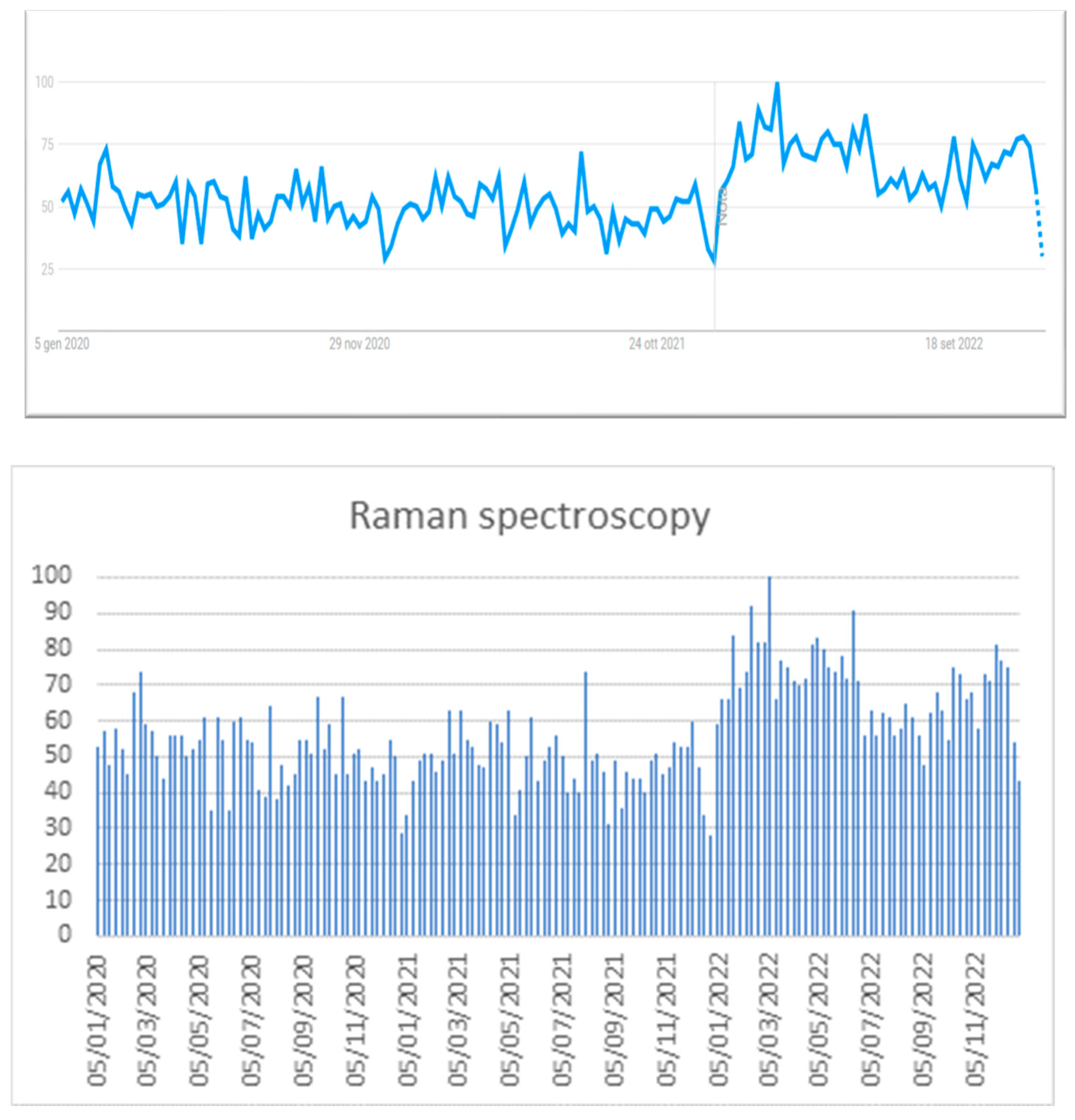 Quaternary 07 00036 g007