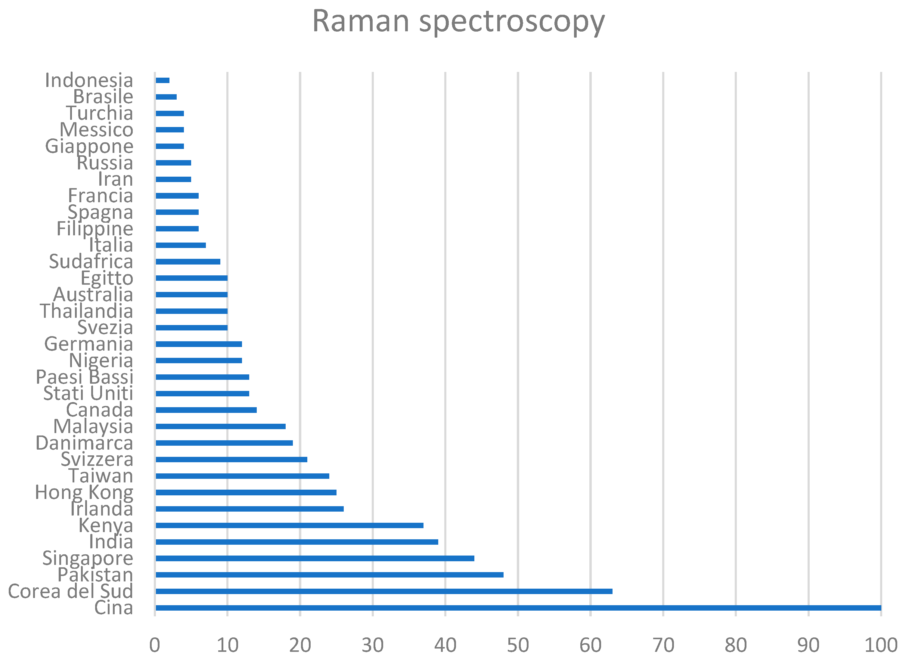 Quaternary 07 00036 g009