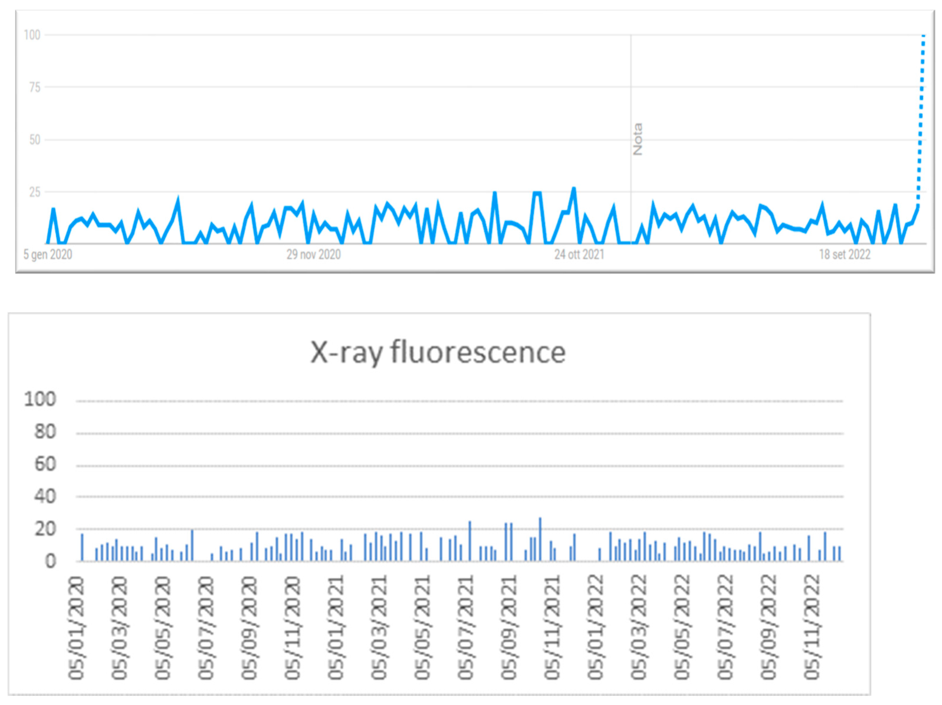 Quaternary 07 00036 g010