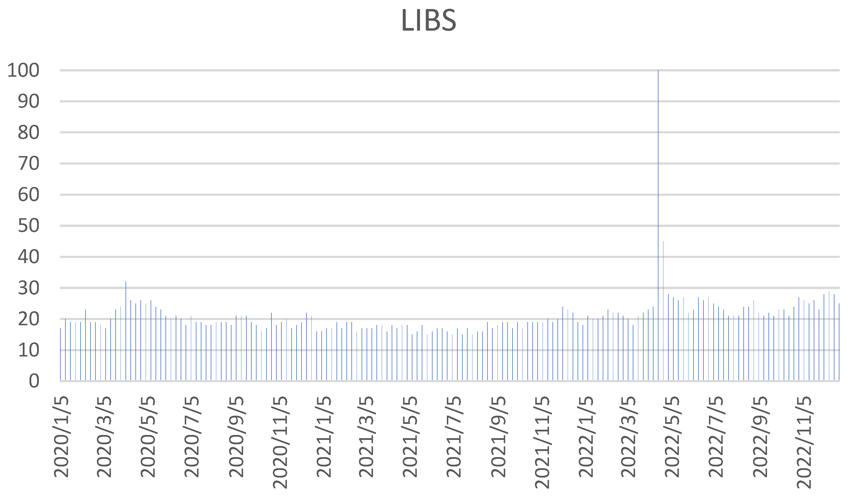 Quaternary 07 00036 g012b