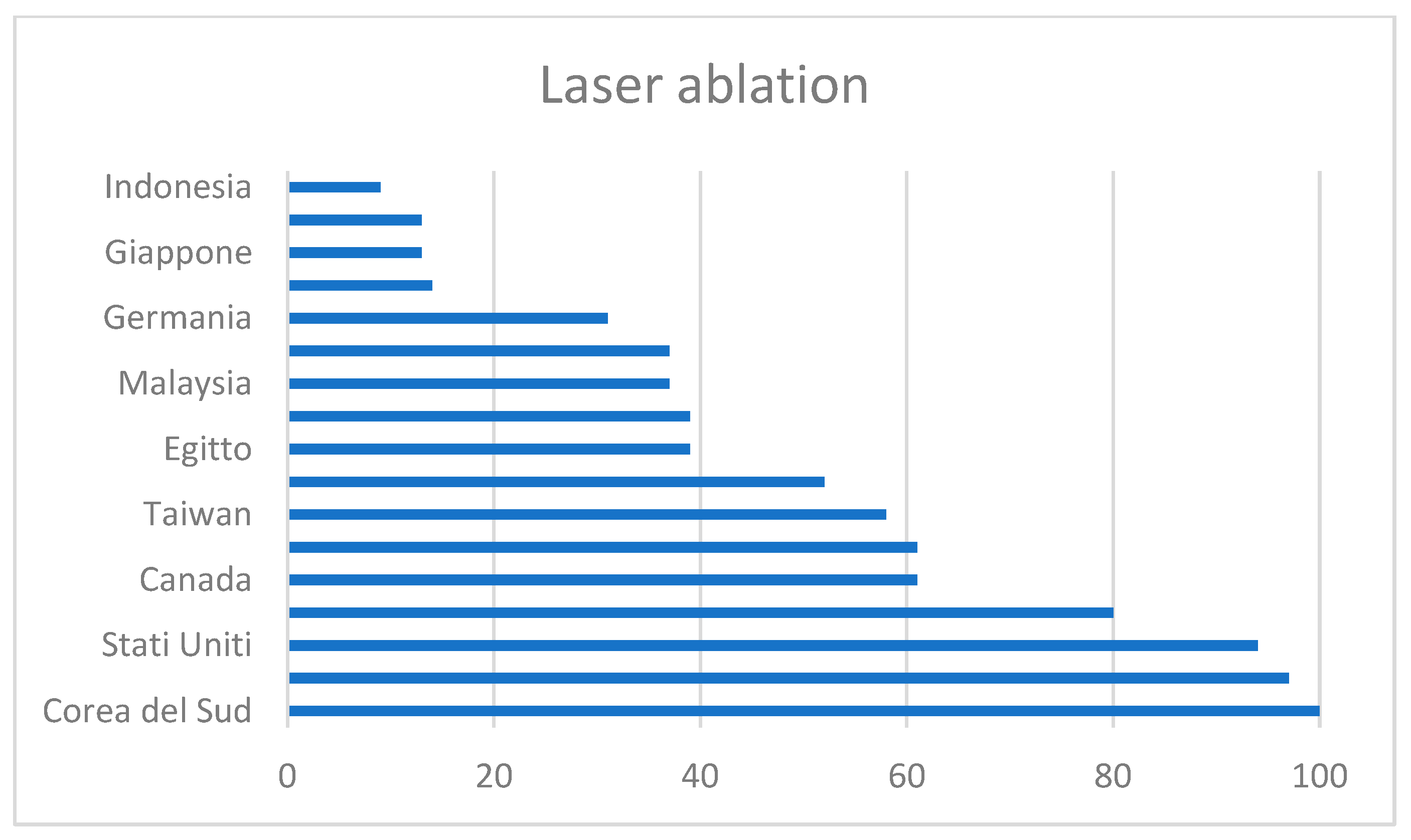 Quaternary 07 00036 g017
