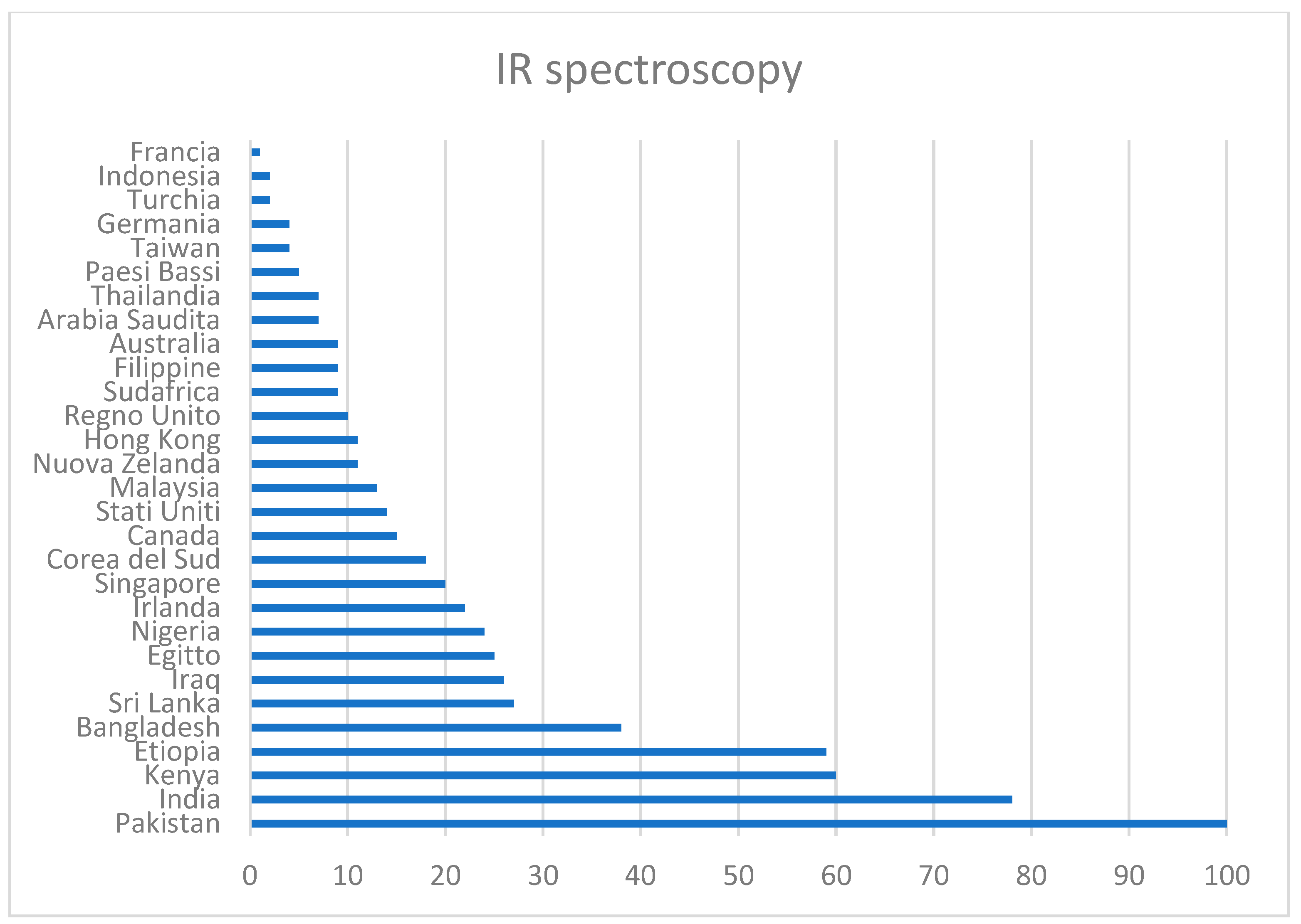 Quaternary 07 00036 g020