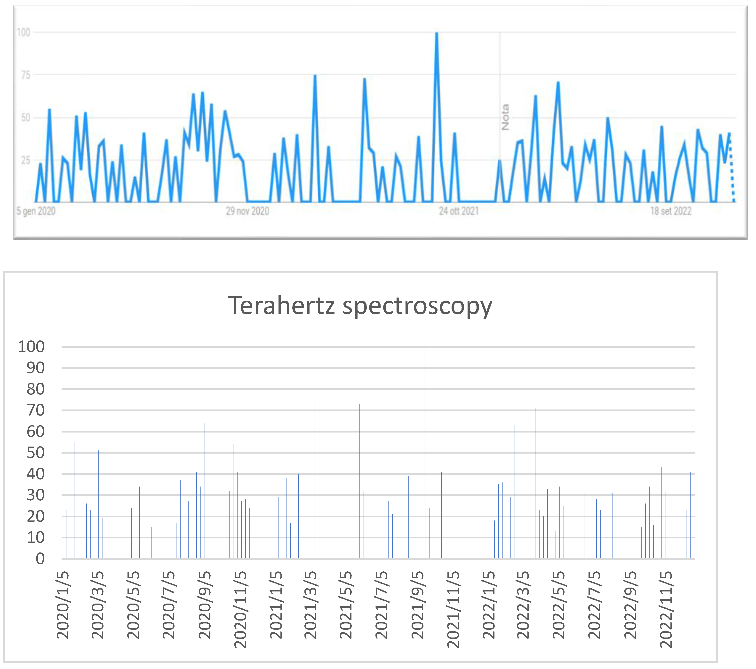 Quaternary 07 00036 g021