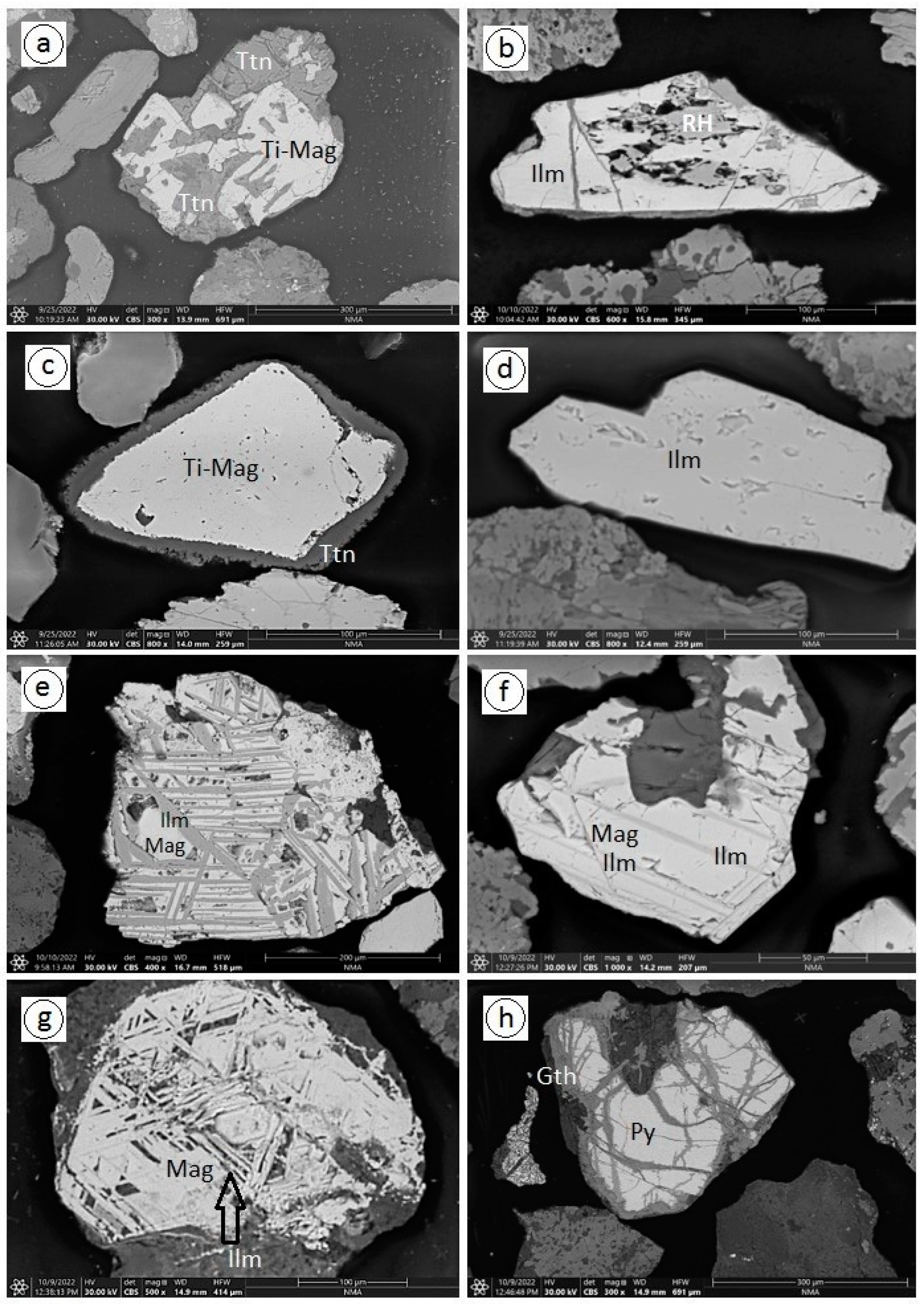 Quaternary 07 00046 g002