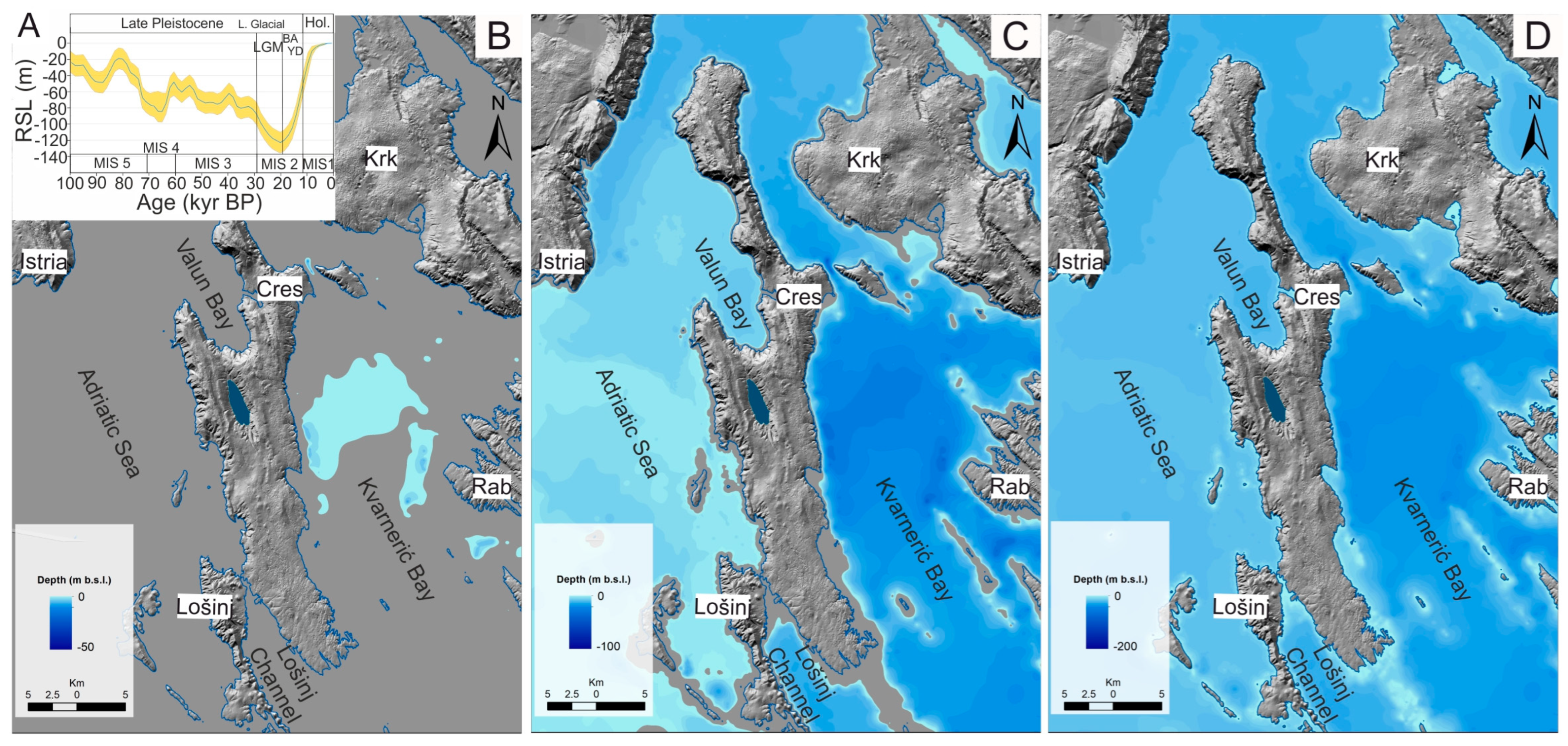 Quaternary 07 00047 g013
