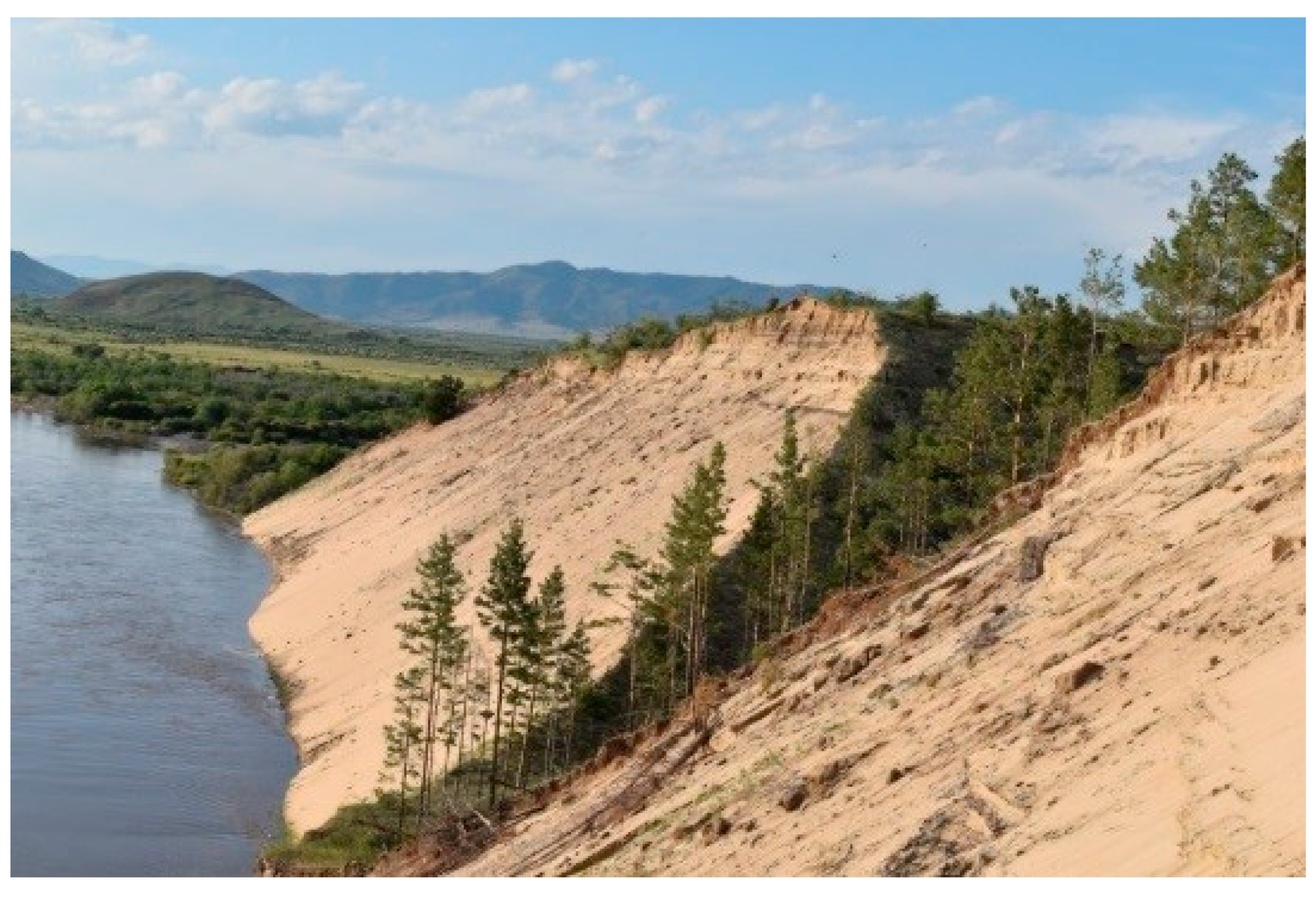 Quaternary 07 00055 g009