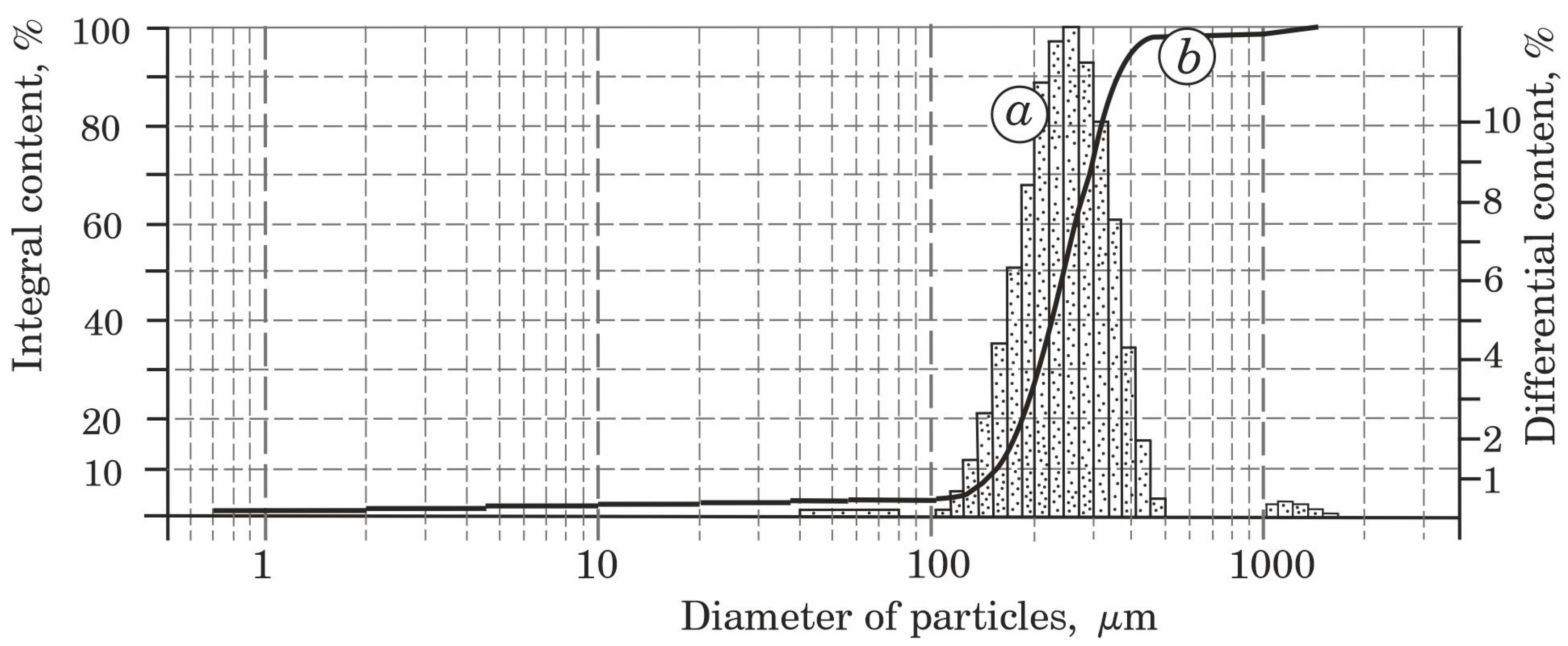 Quaternary 07 00055 g013