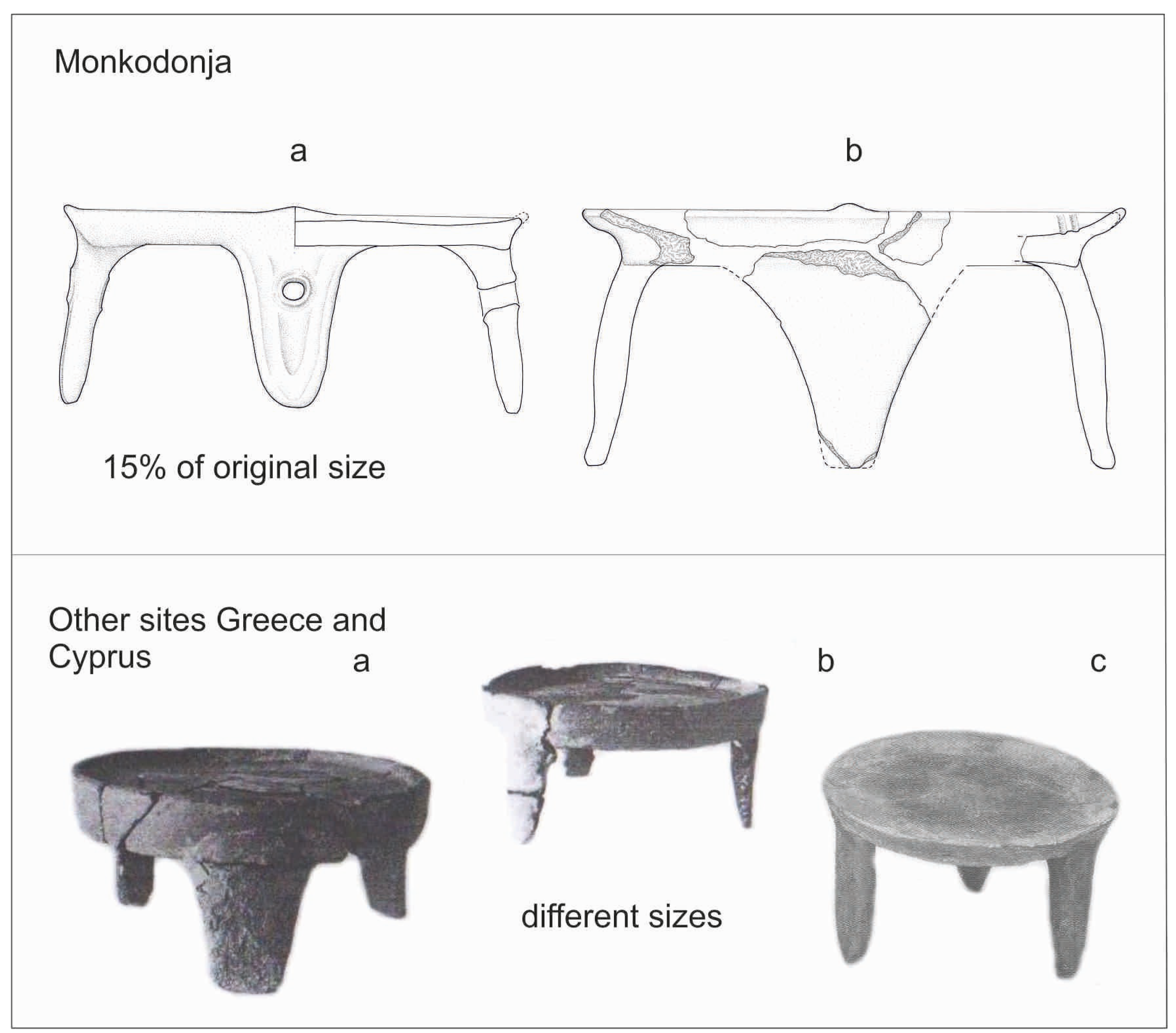 Quaternary 07 00056 g004