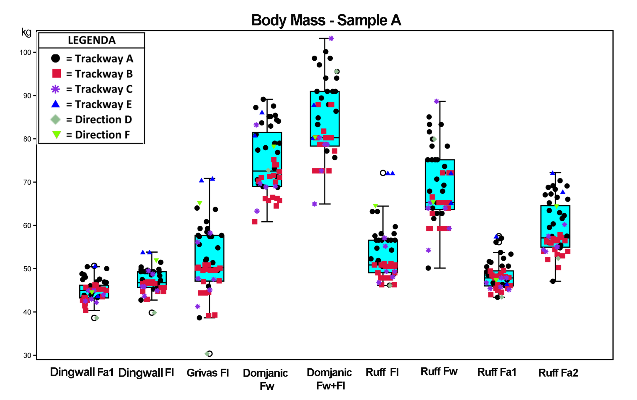 Quaternary 08 00005 g004
