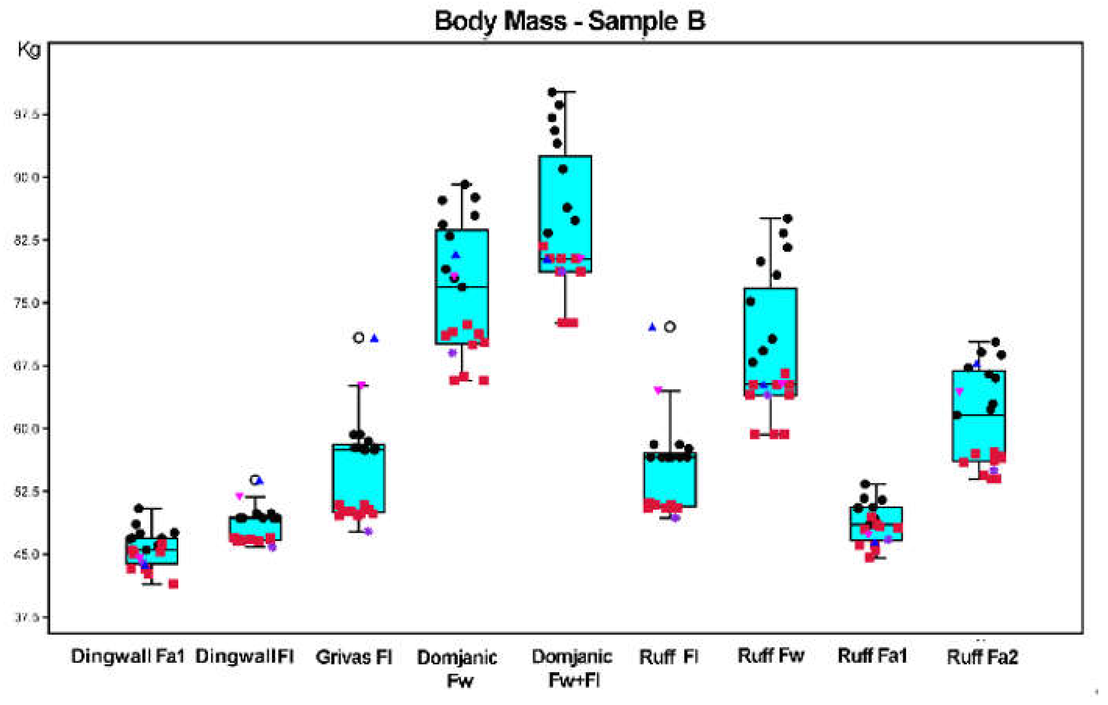 Quaternary 08 00005 g005