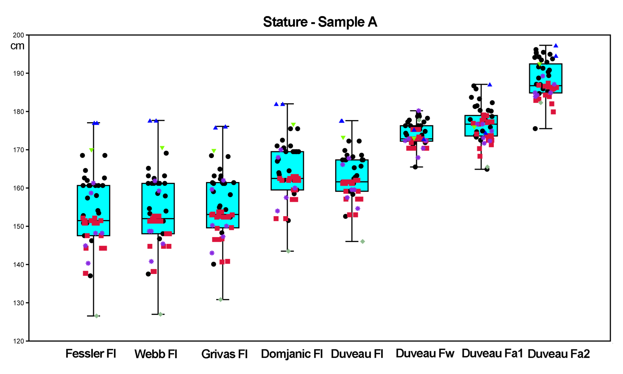 Quaternary 08 00005 g006