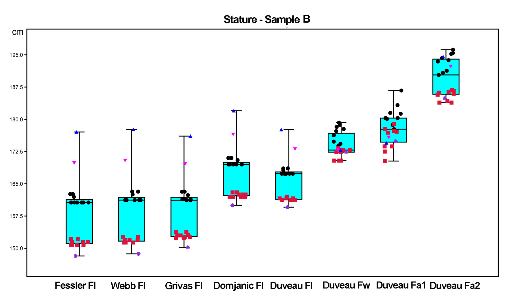 Quaternary 08 00005 g007