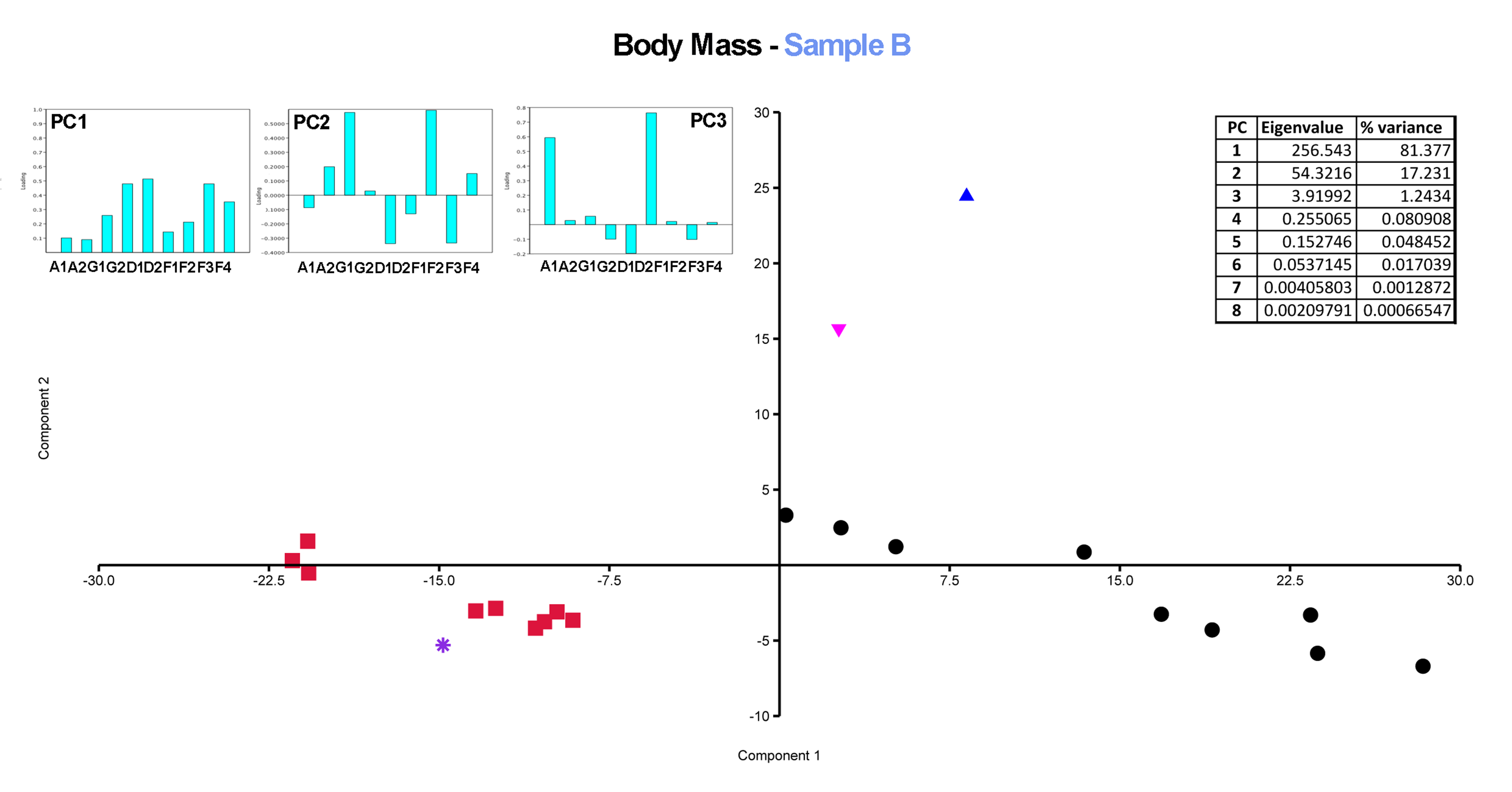 Quaternary 08 00005 g011