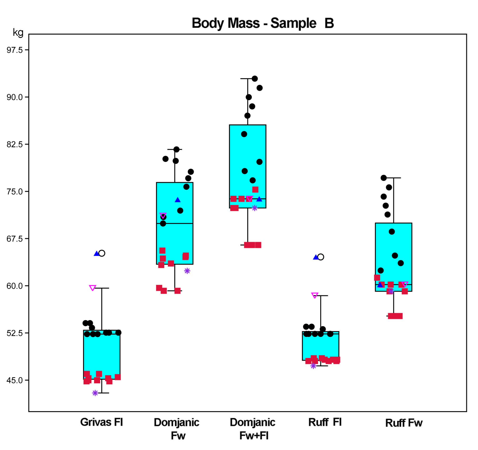 Quaternary 08 00005 g018