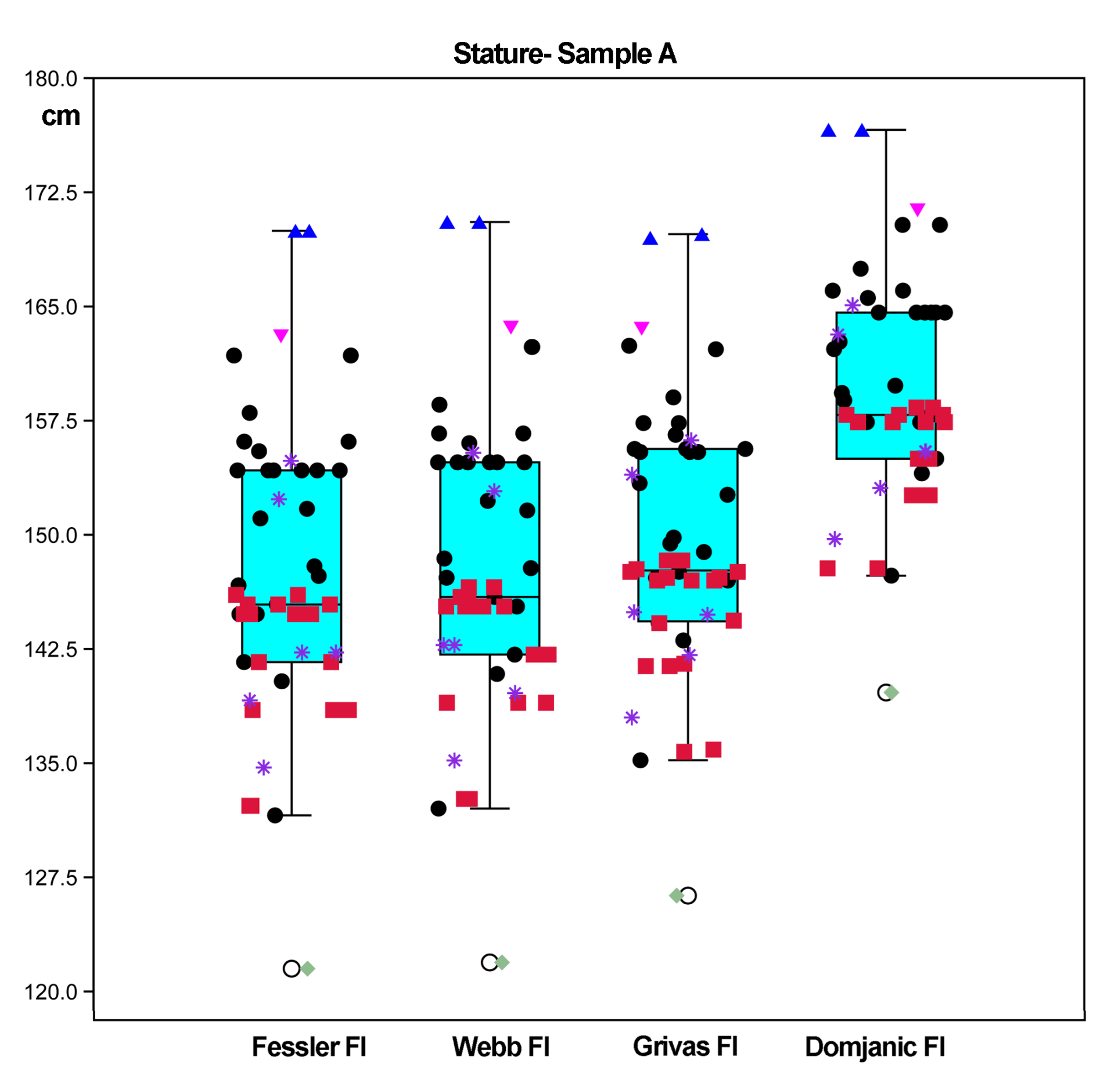 Quaternary 08 00005 g019