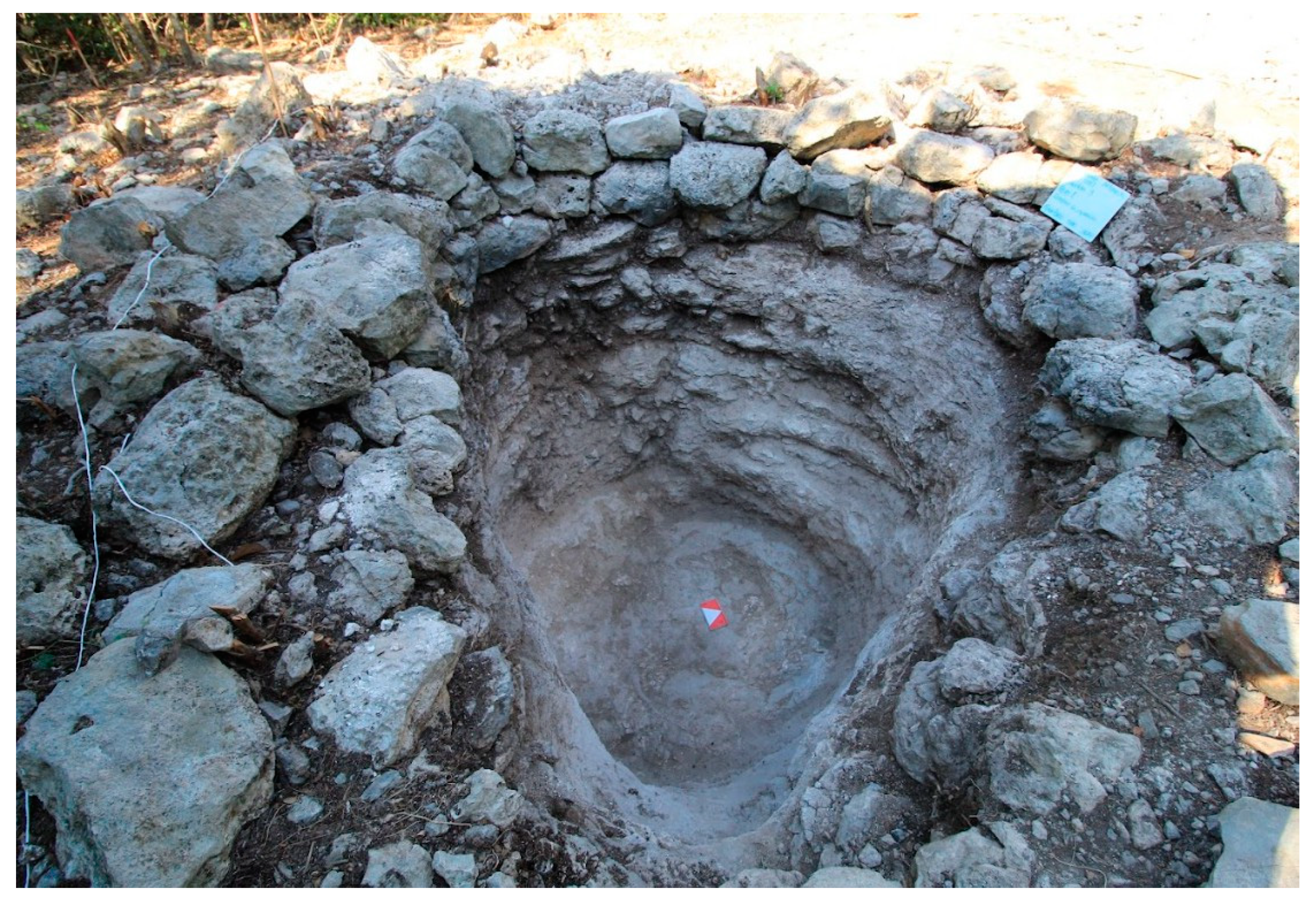 Quaternary 08 00015 g002