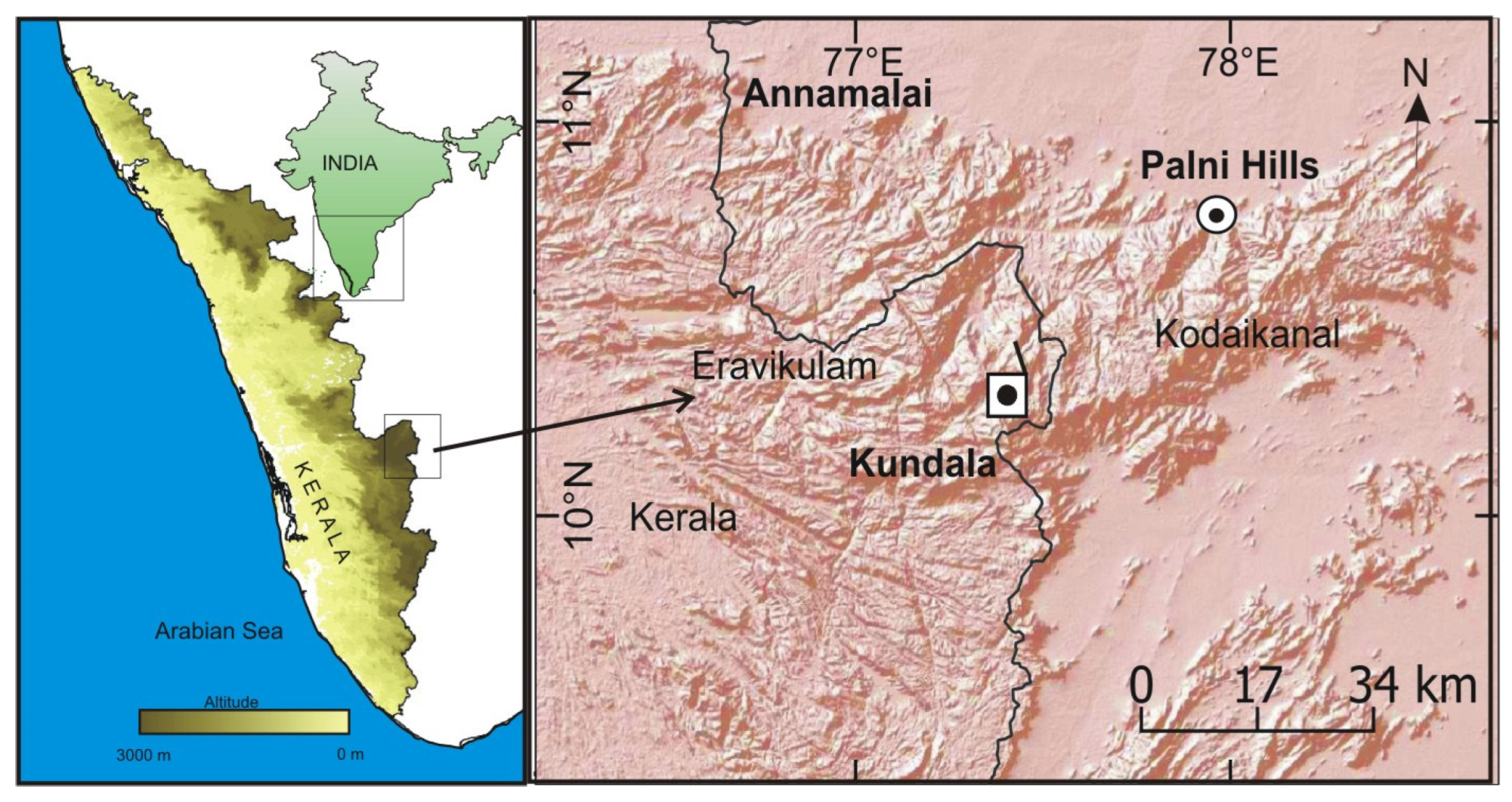 Quaternary 08 00017 g001