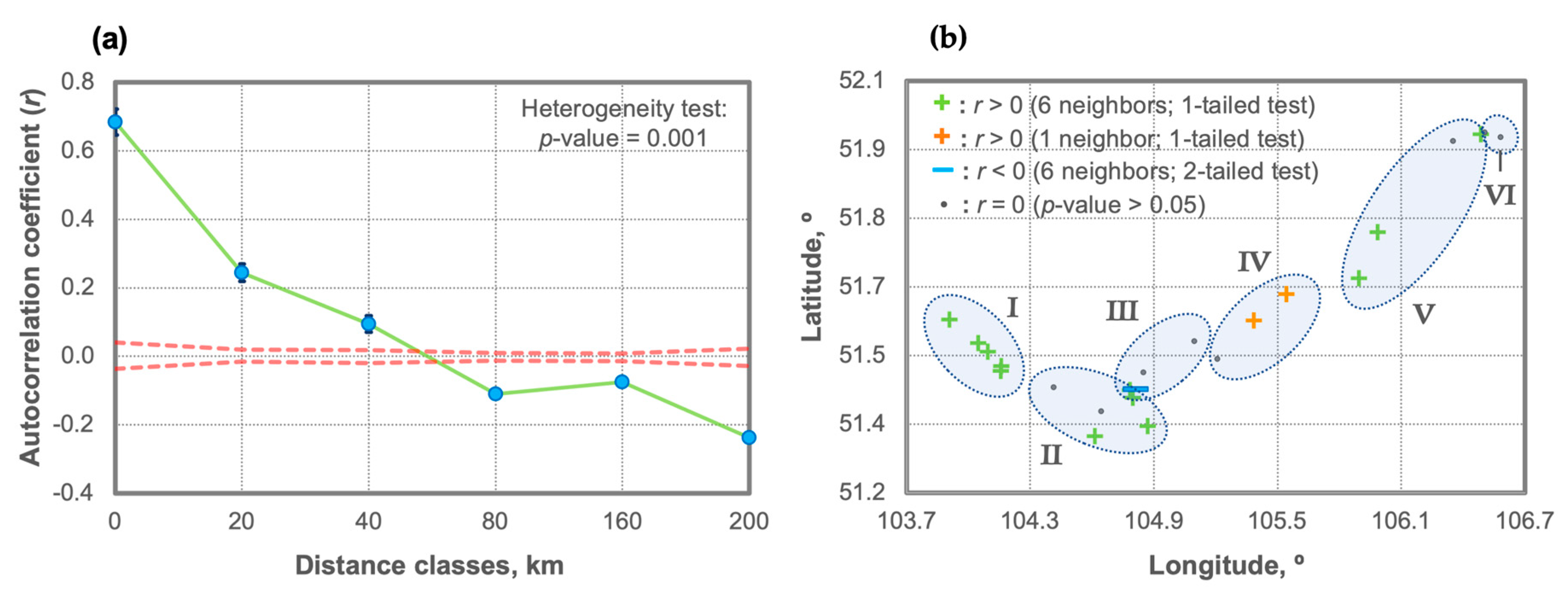 Quaternary 08 00020 g005