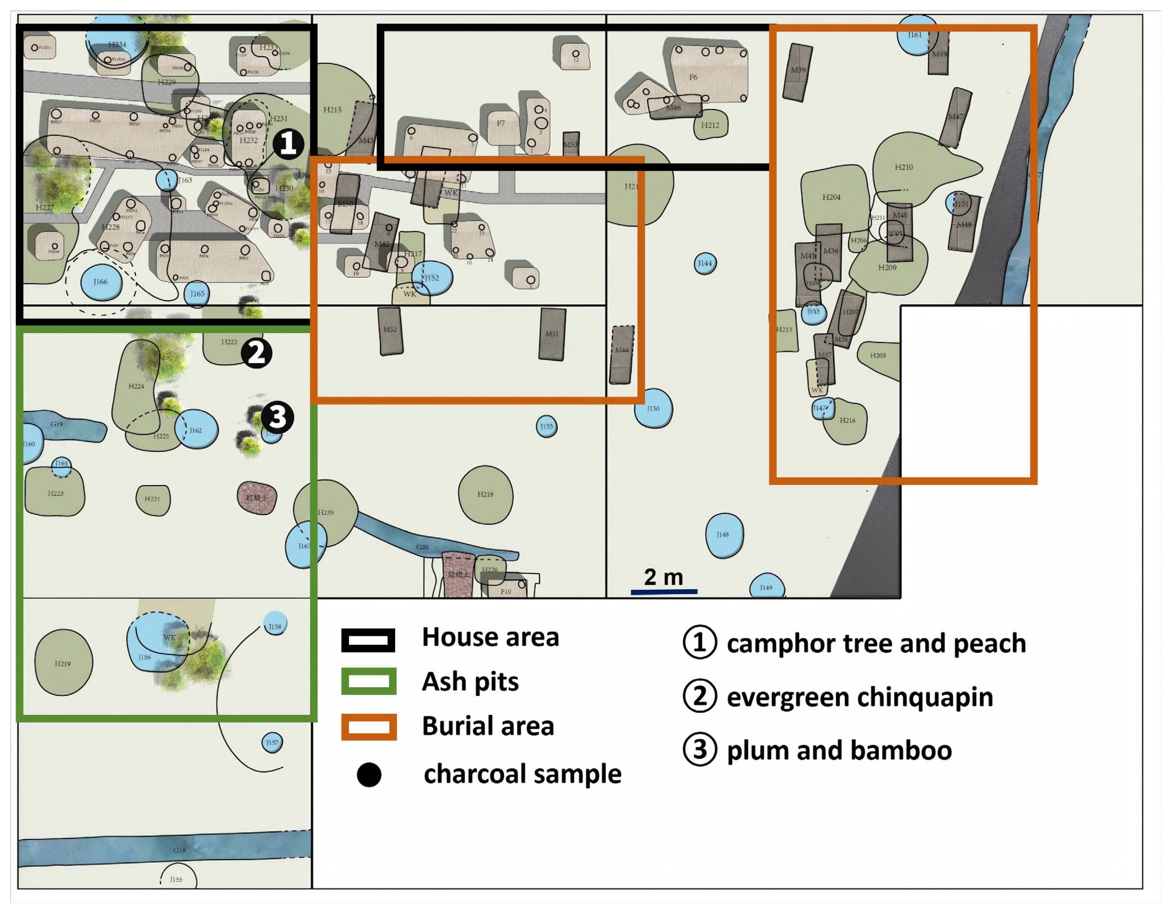 Quaternary 08 00021 g006