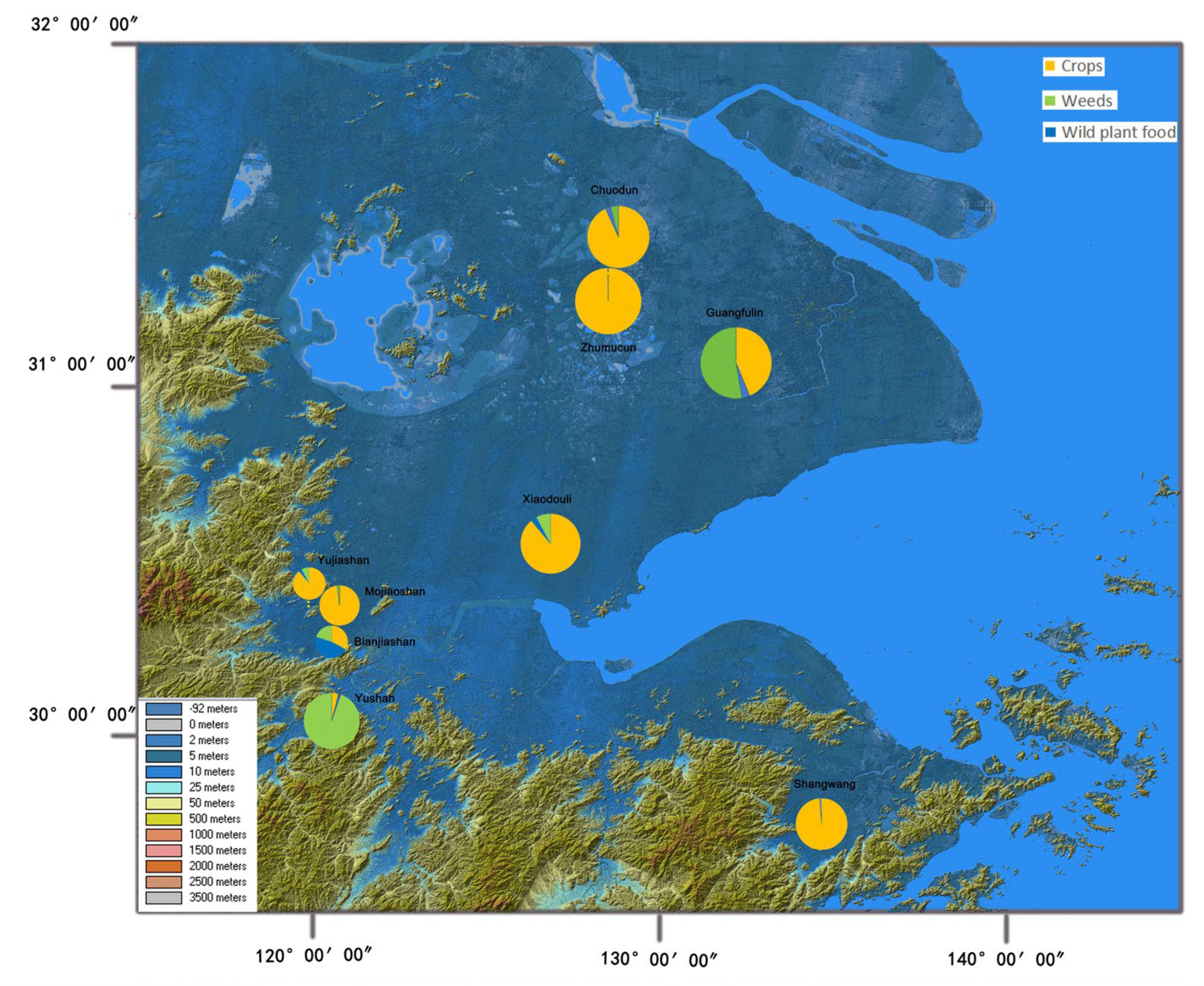 Quaternary 08 00021 g007