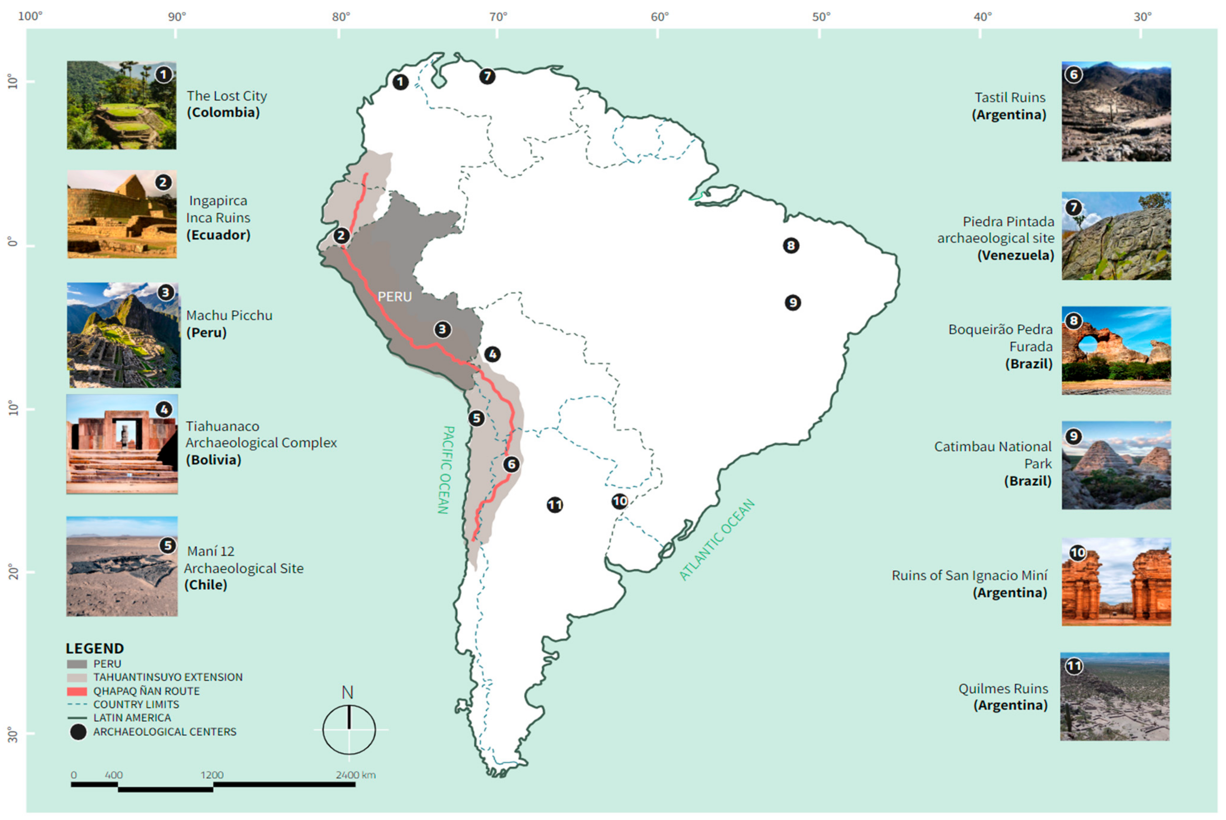 Quaternary 08 00027 g001