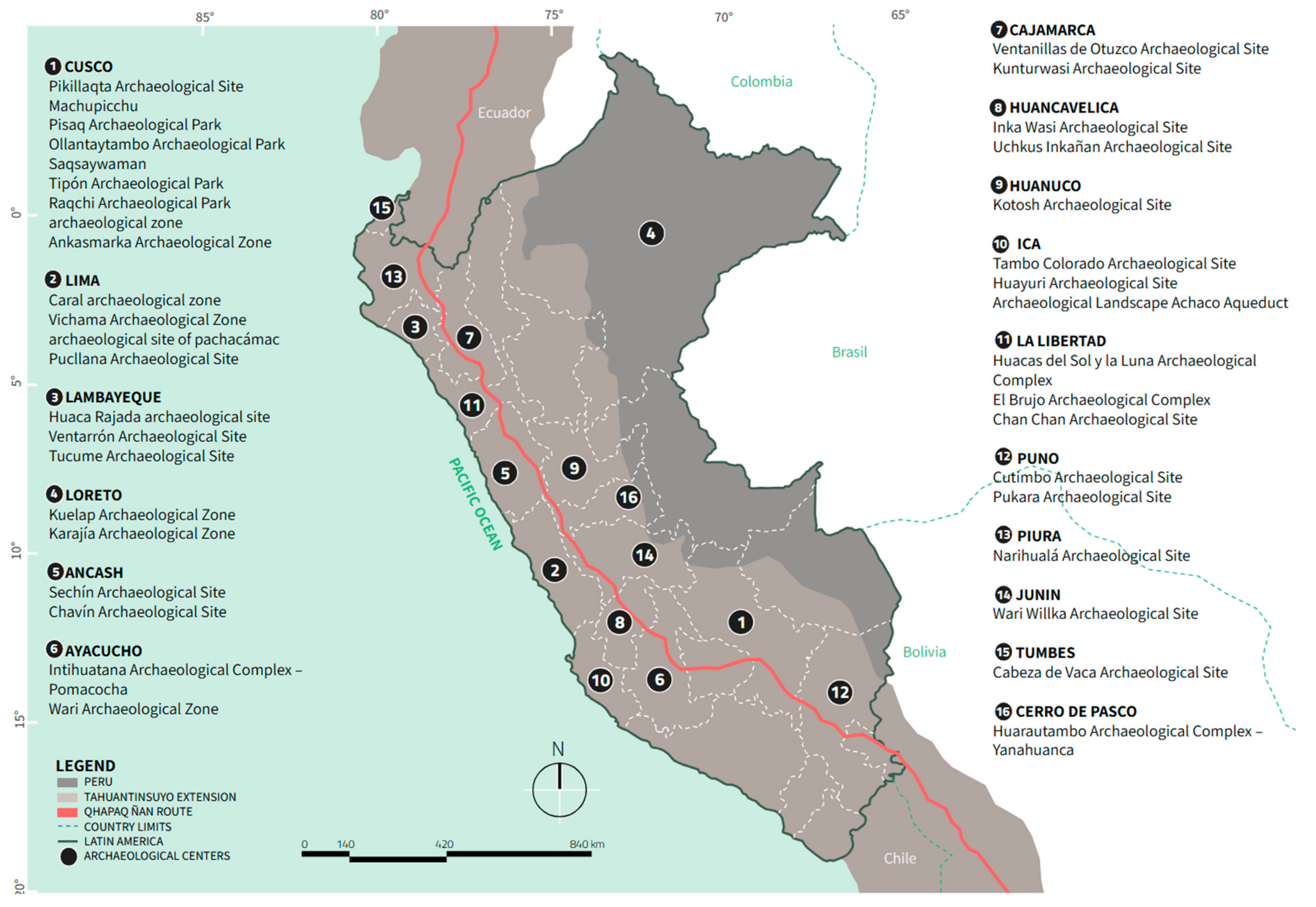 Quaternary 08 00027 g002
