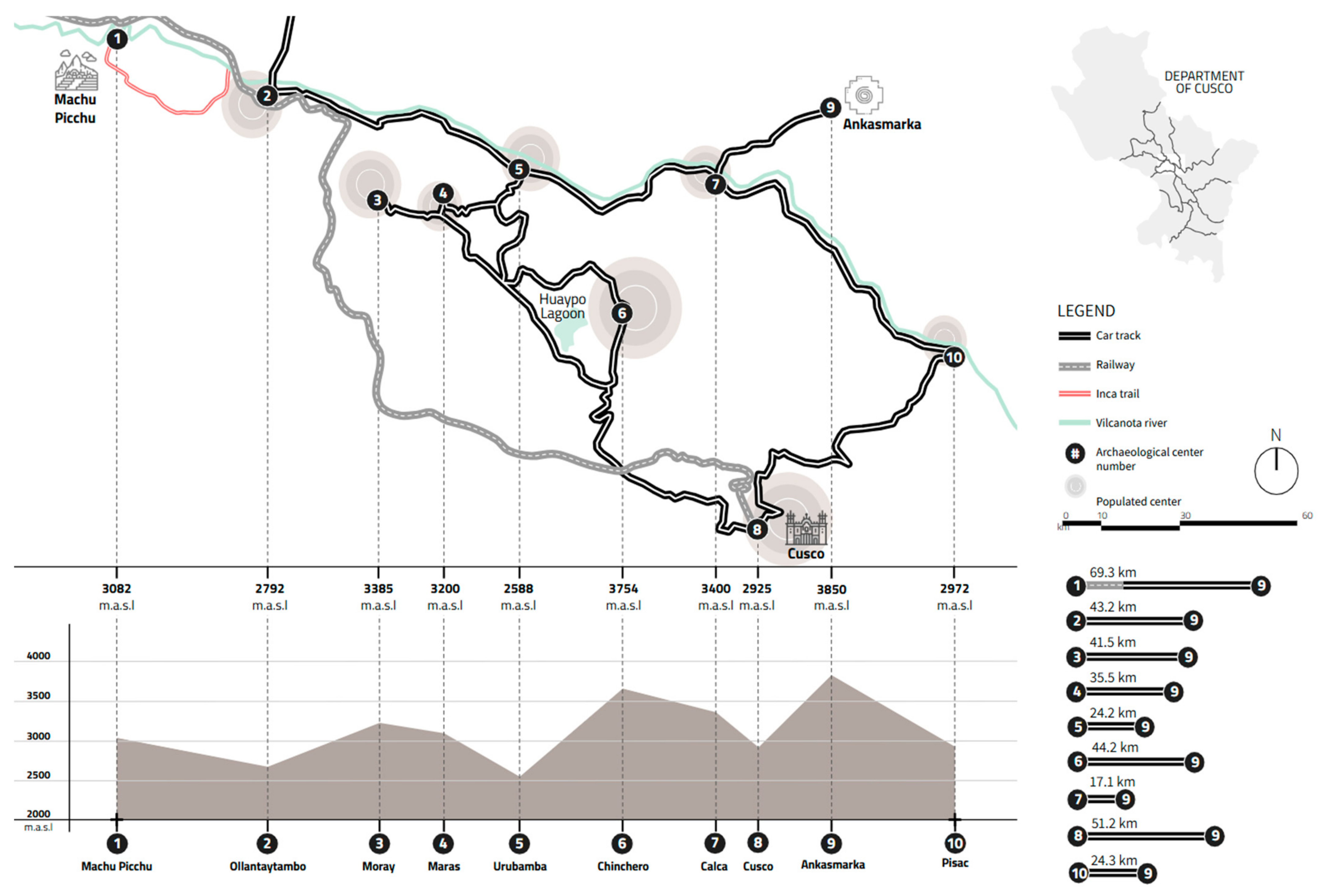 Quaternary 08 00027 g003