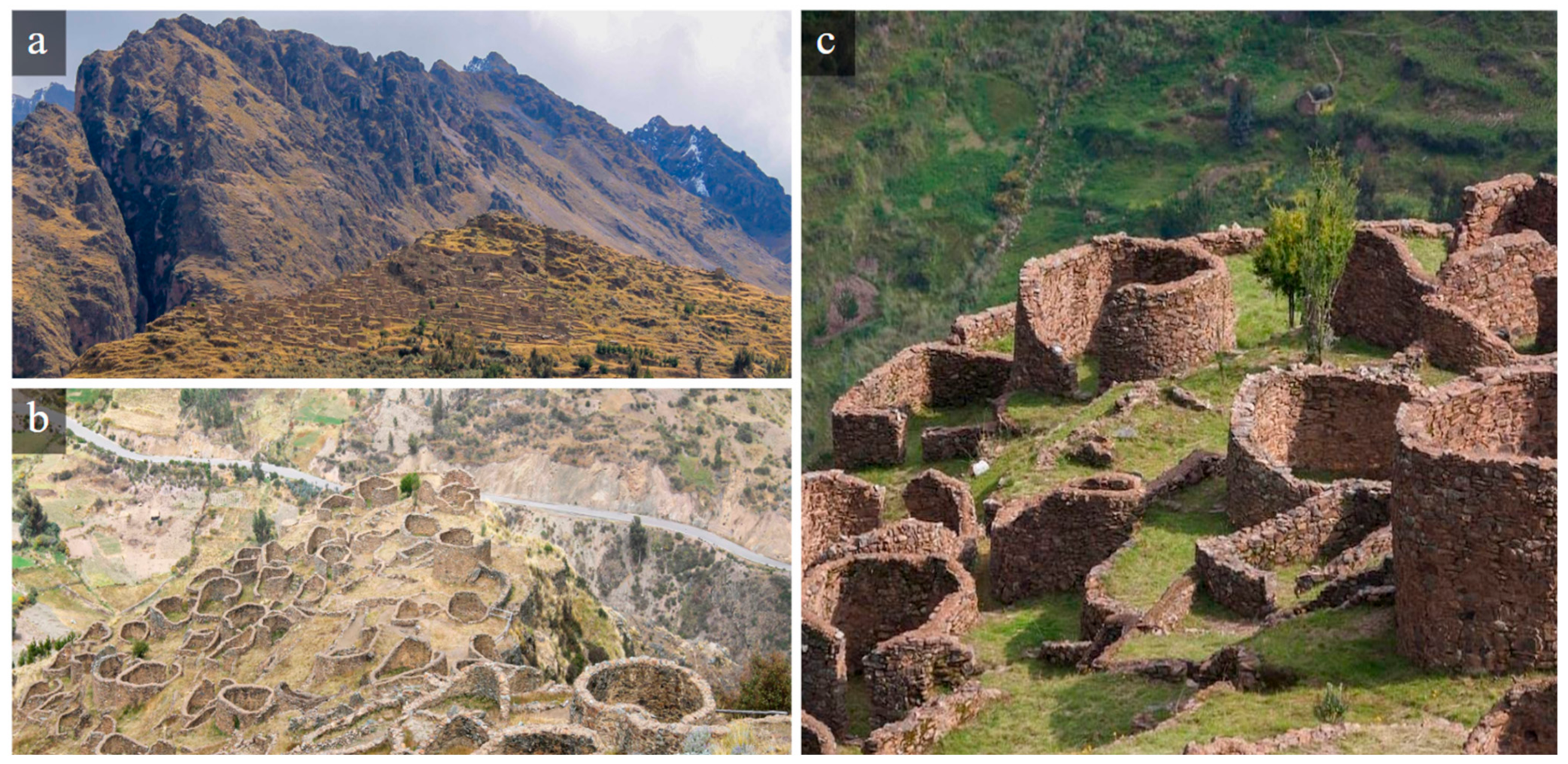 Quaternary 08 00027 g004