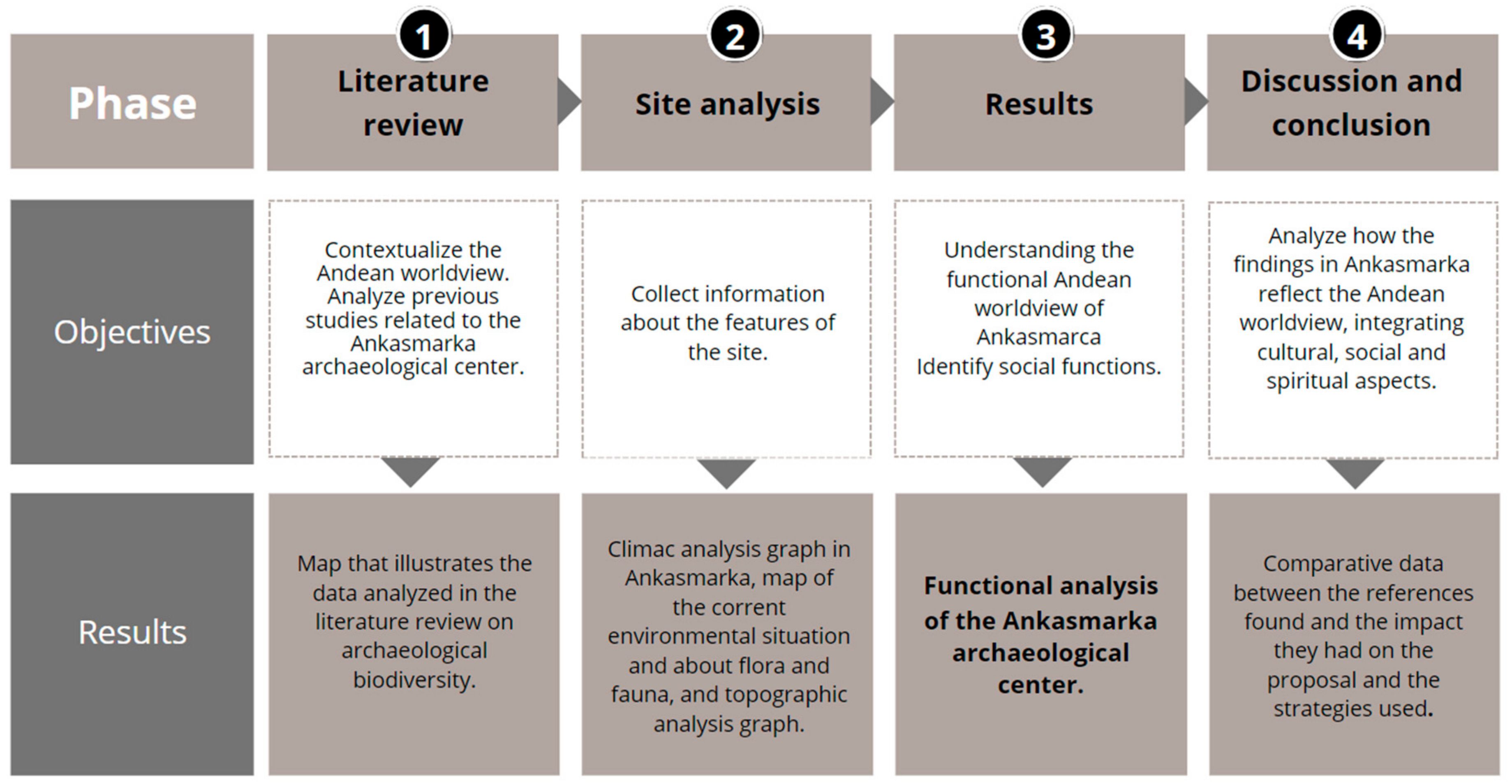 Quaternary 08 00027 g005