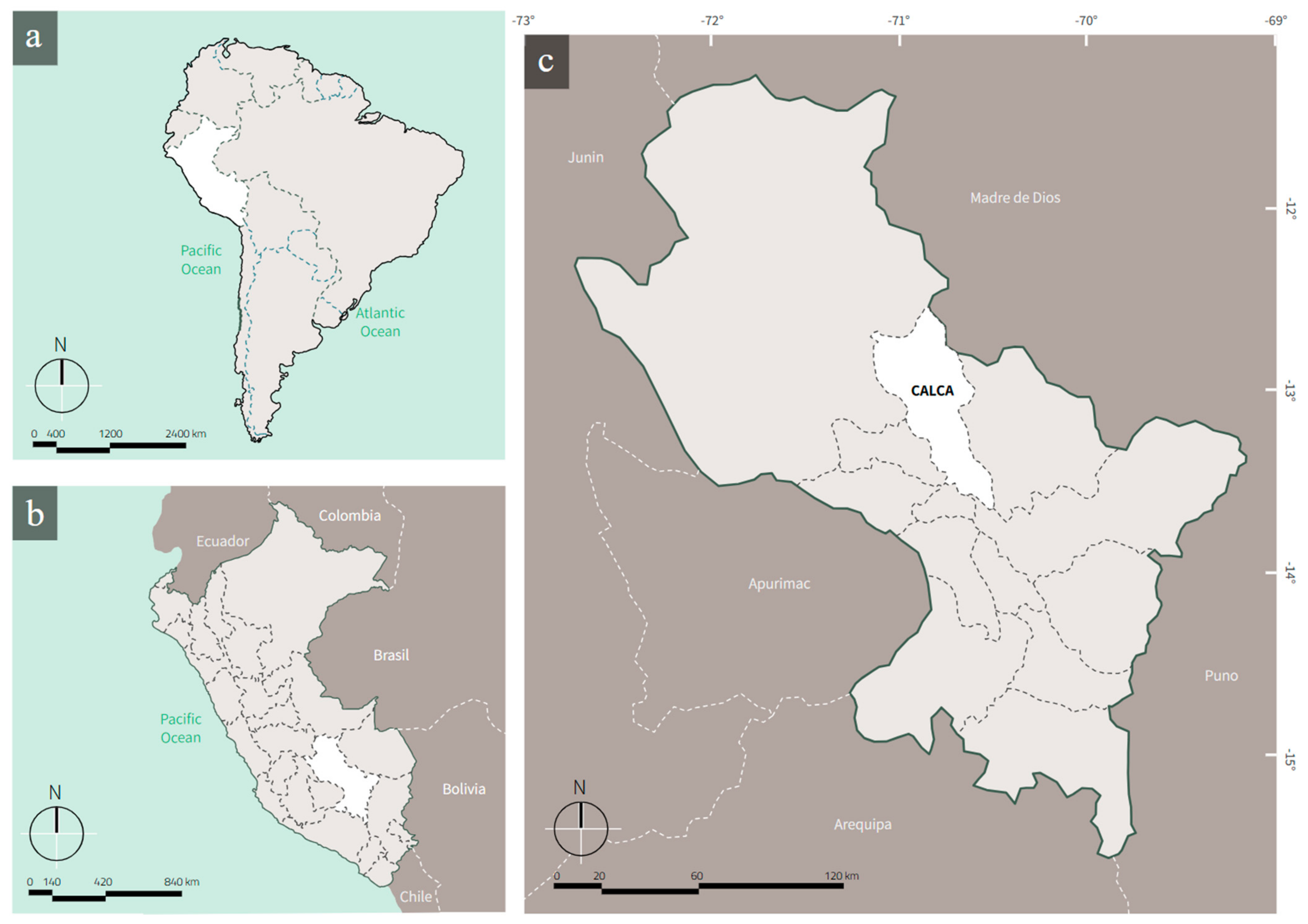 Quaternary 08 00027 g006