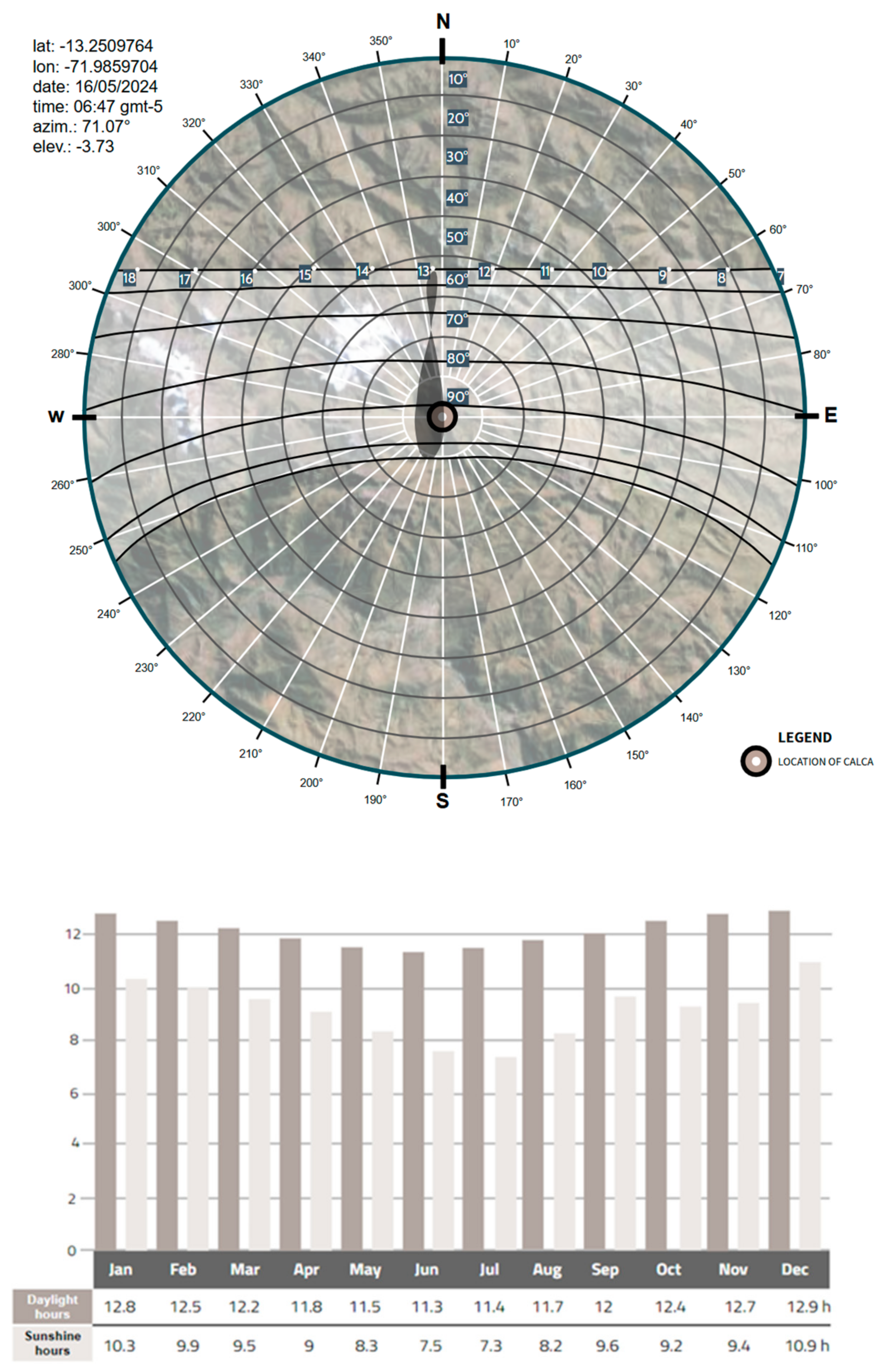 Quaternary 08 00027 g007