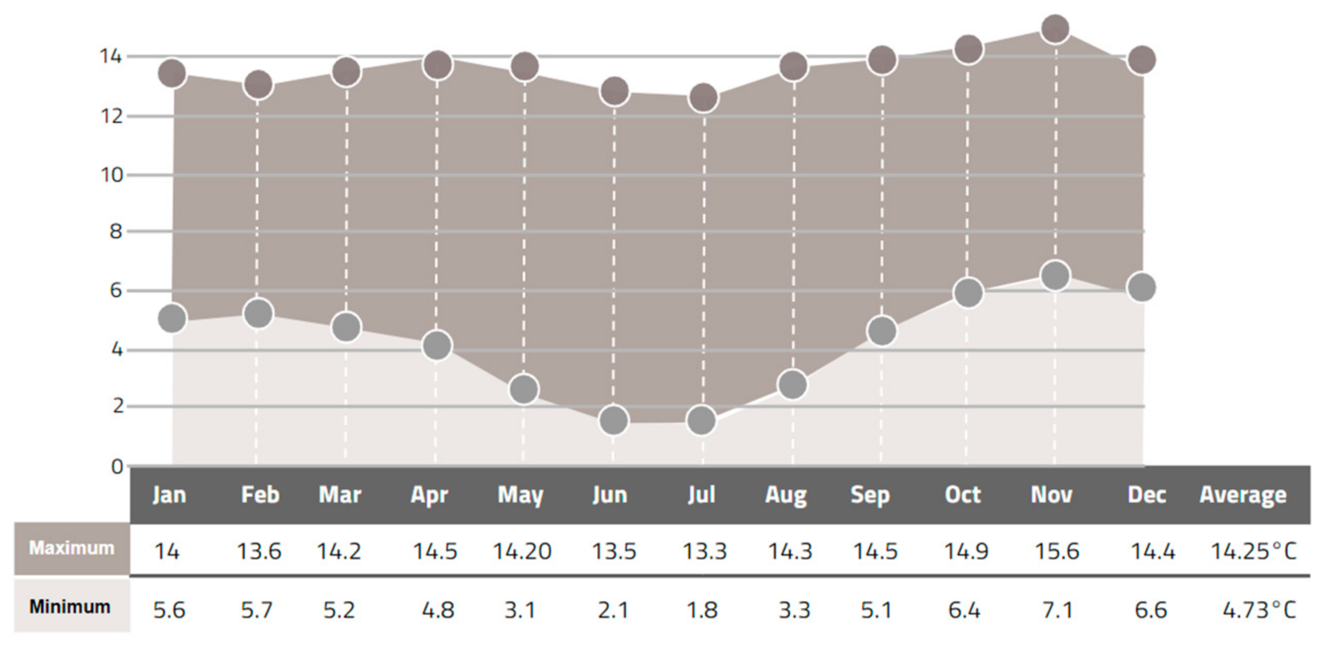 Quaternary 08 00027 g008