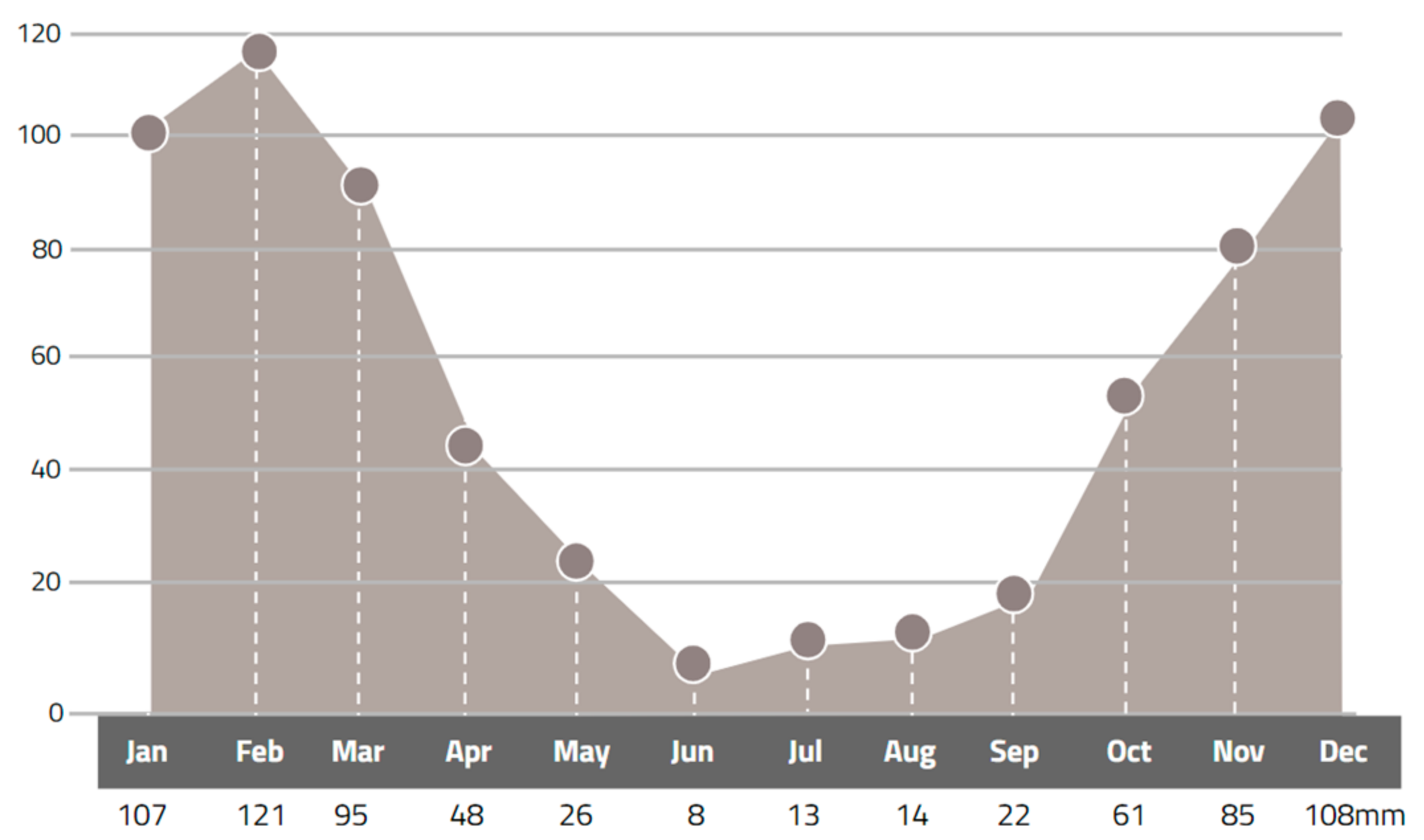 Quaternary 08 00027 g009
