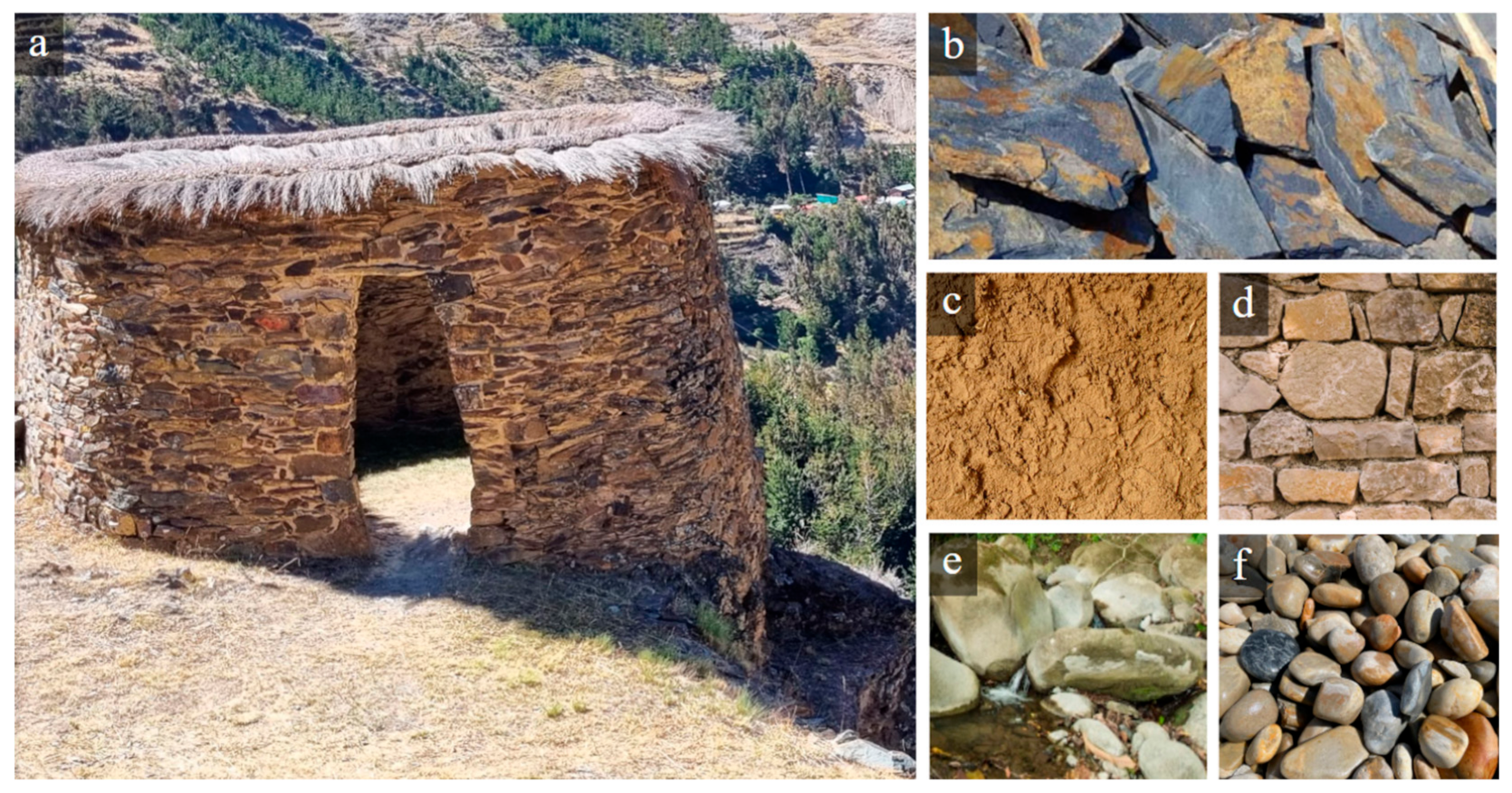 Quaternary 08 00027 g012