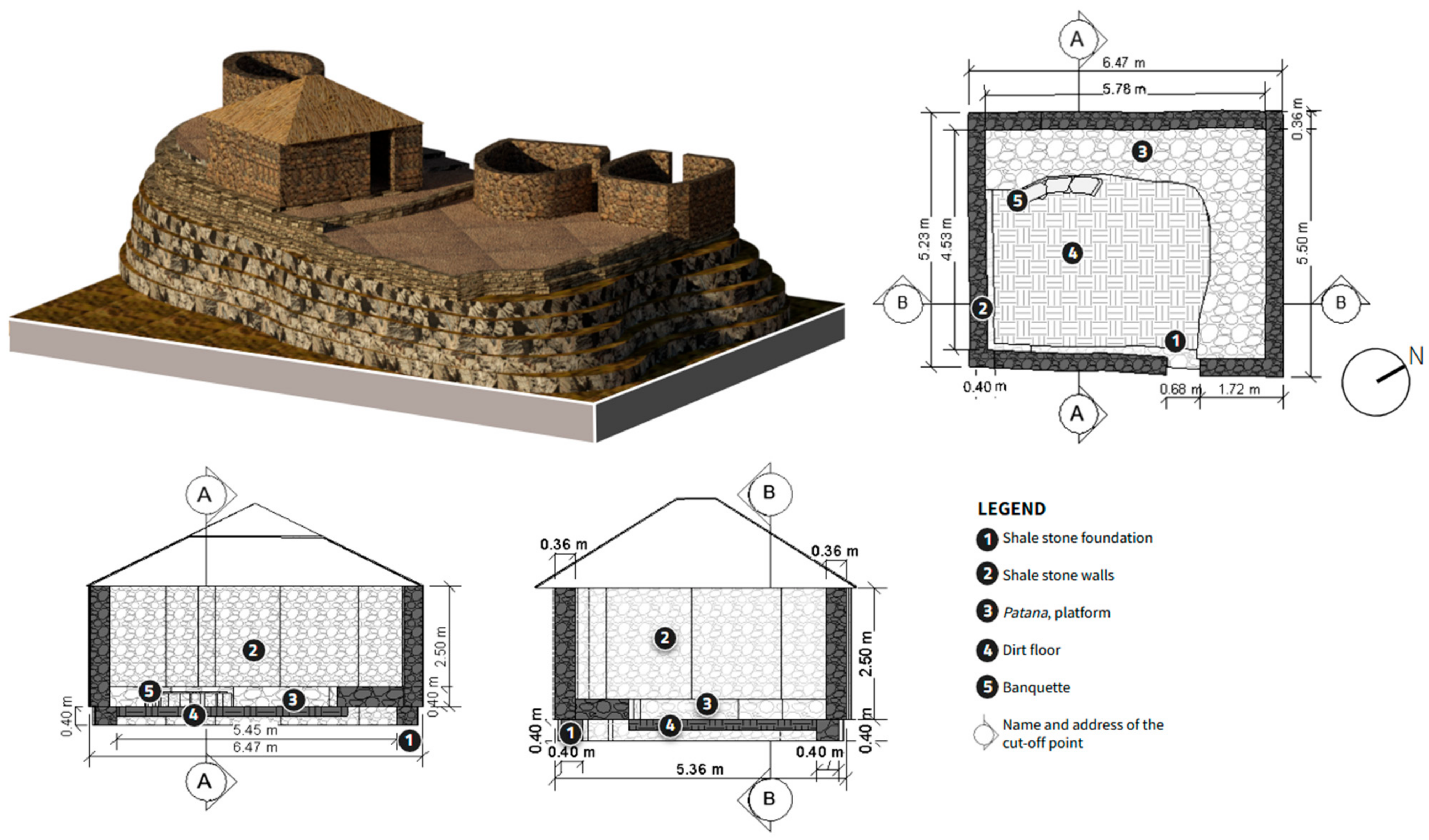 Quaternary 08 00027 g014