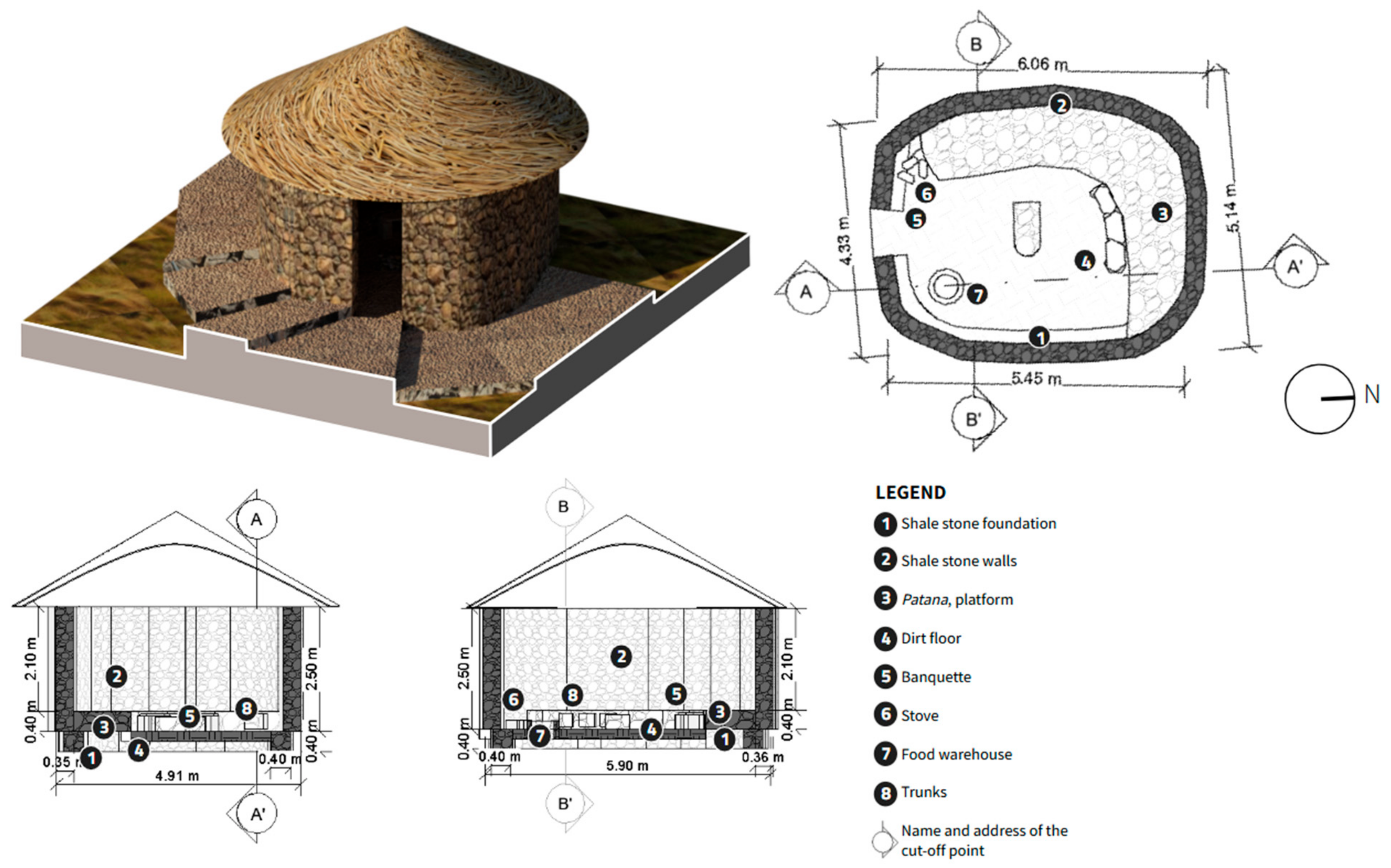 Quaternary 08 00027 g015