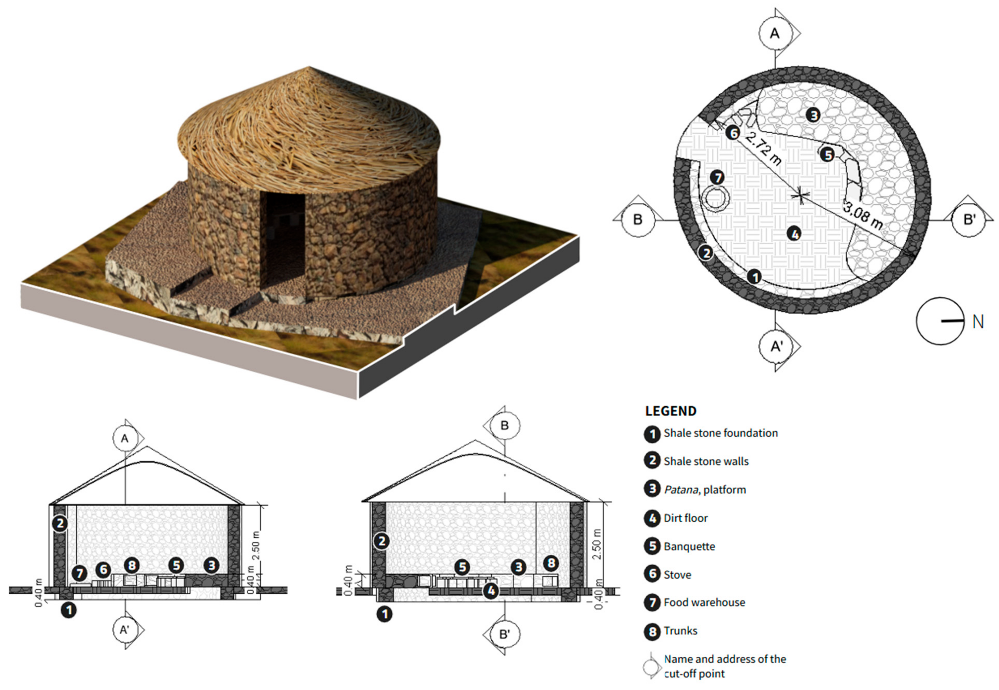 Quaternary 08 00027 g016