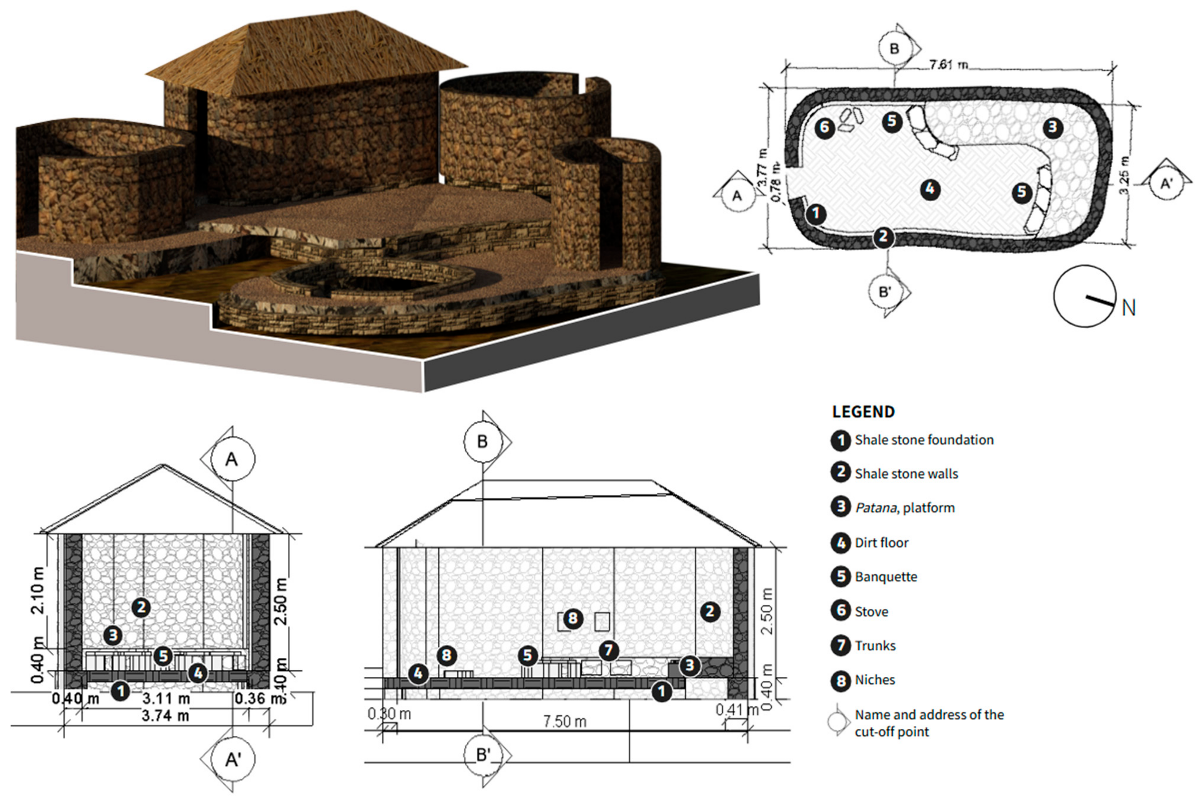 Quaternary 08 00027 g018