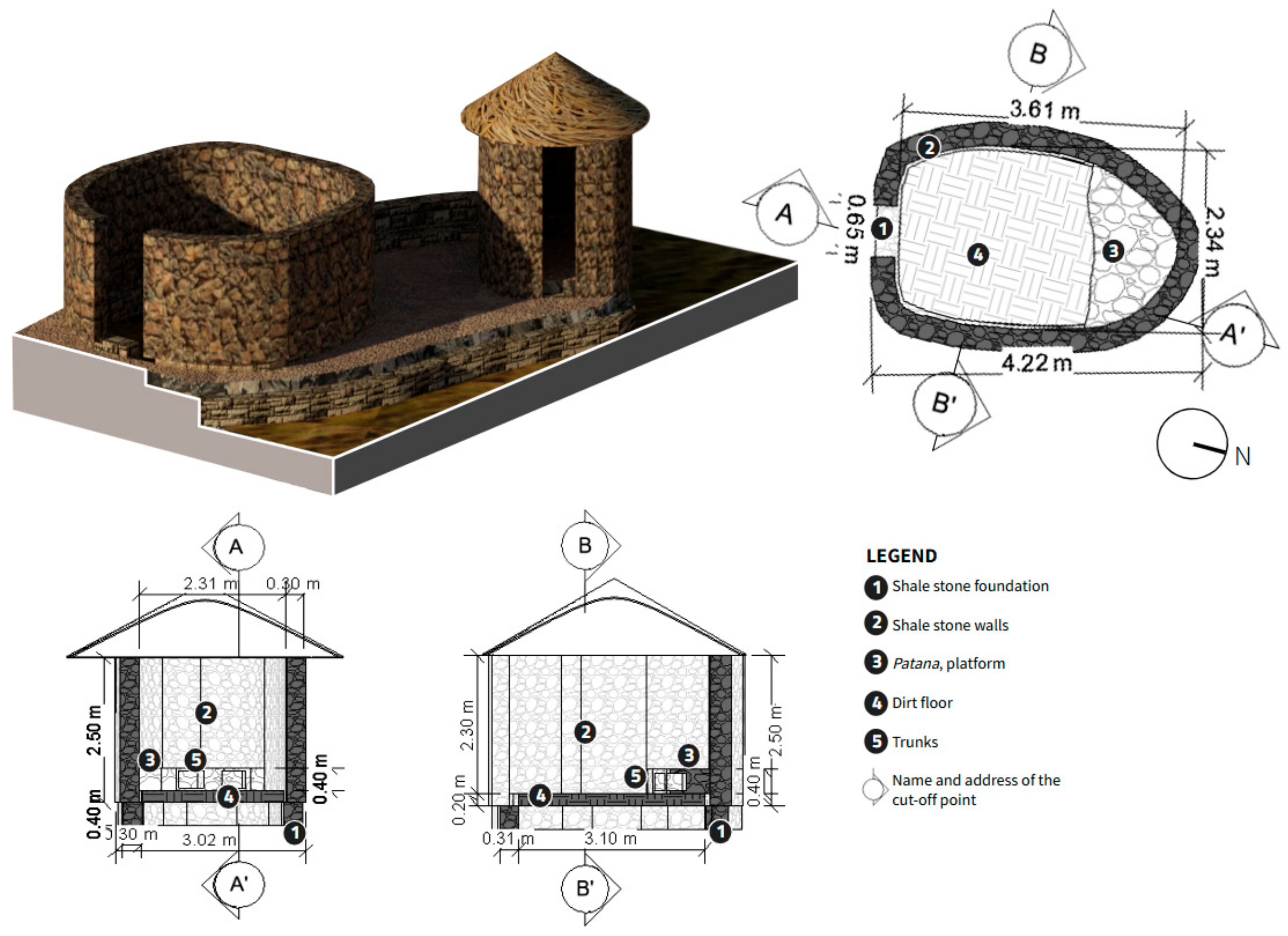 Quaternary 08 00027 g019