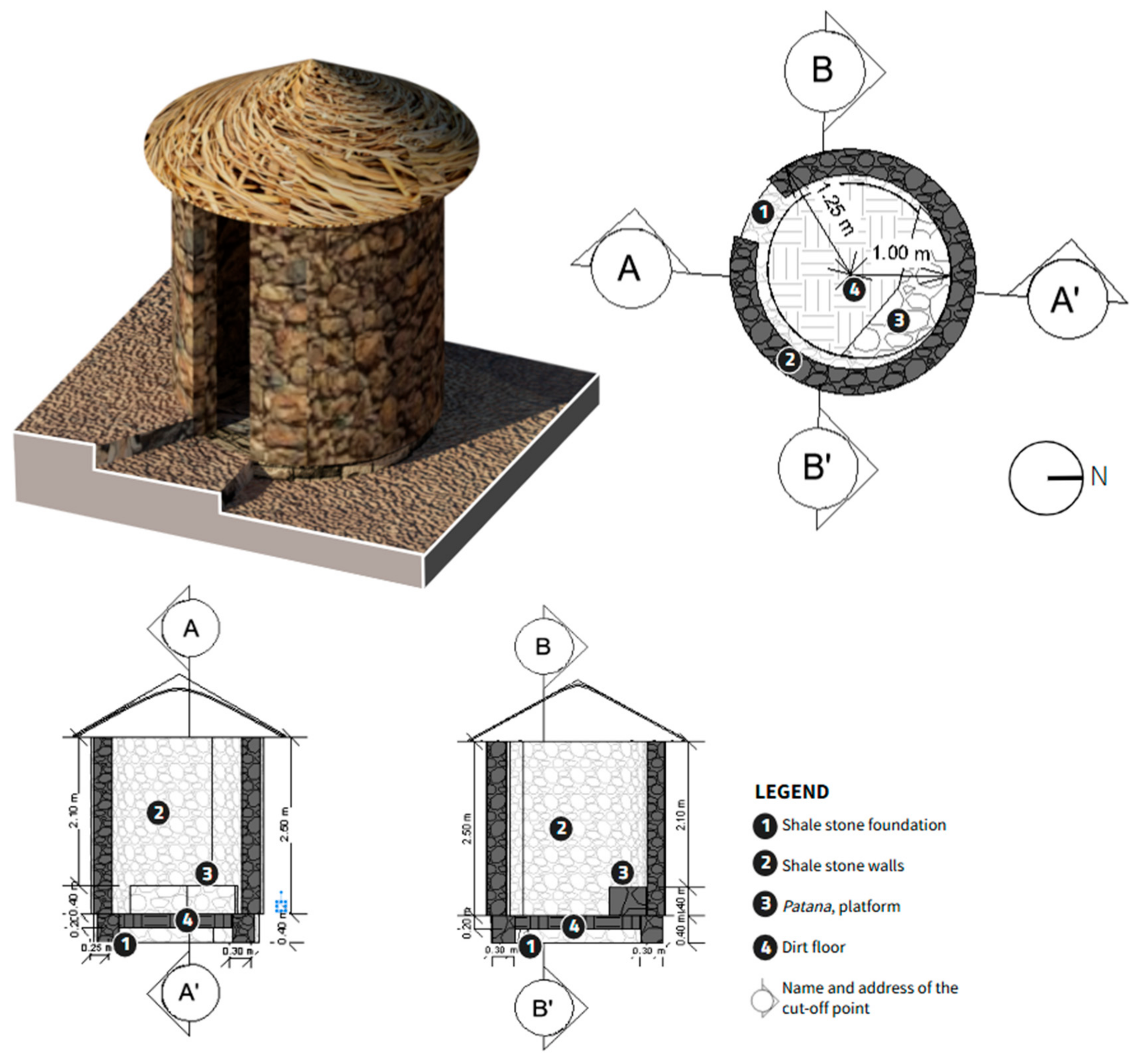 Quaternary 08 00027 g020