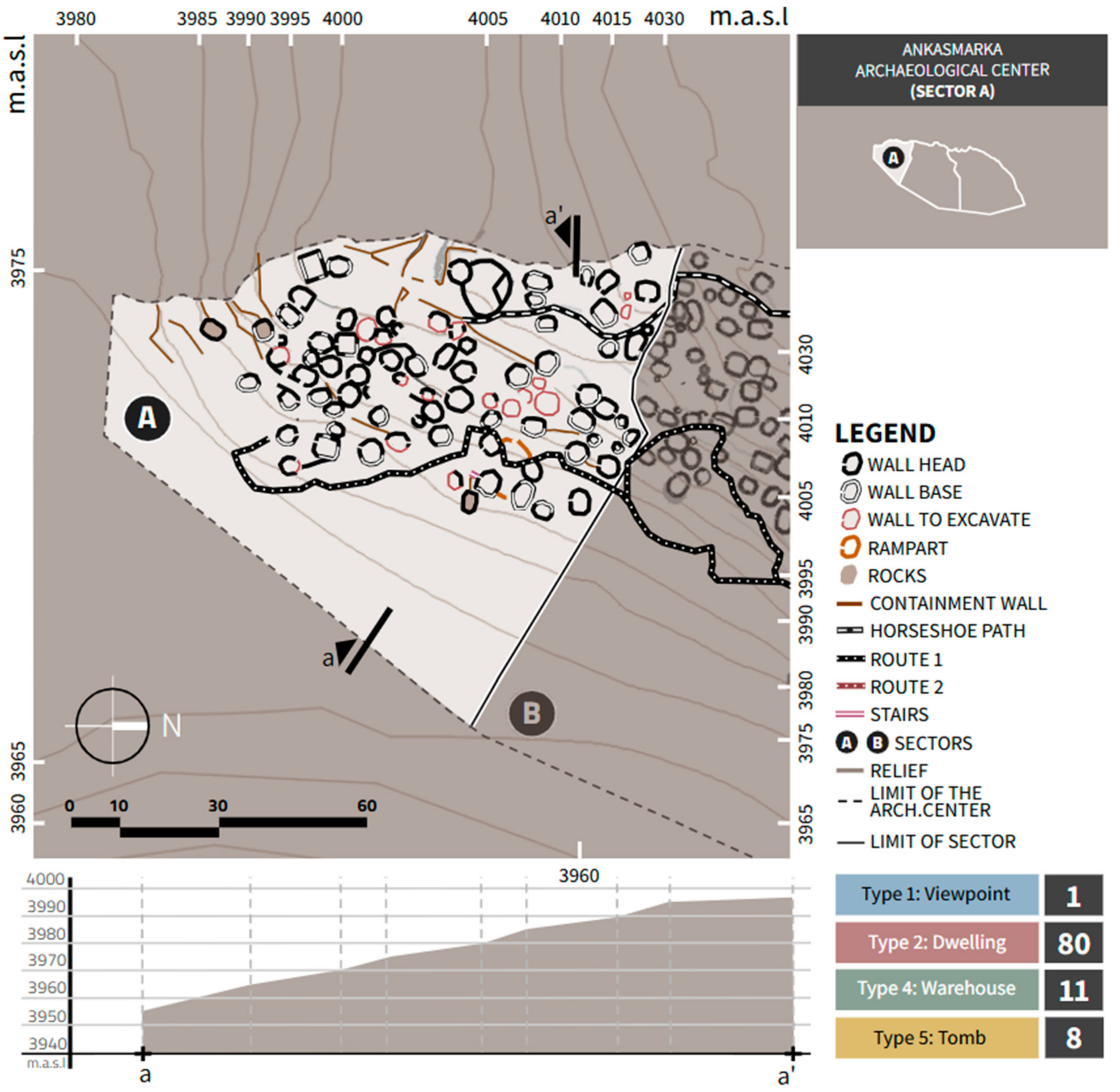 Quaternary 08 00027 g021