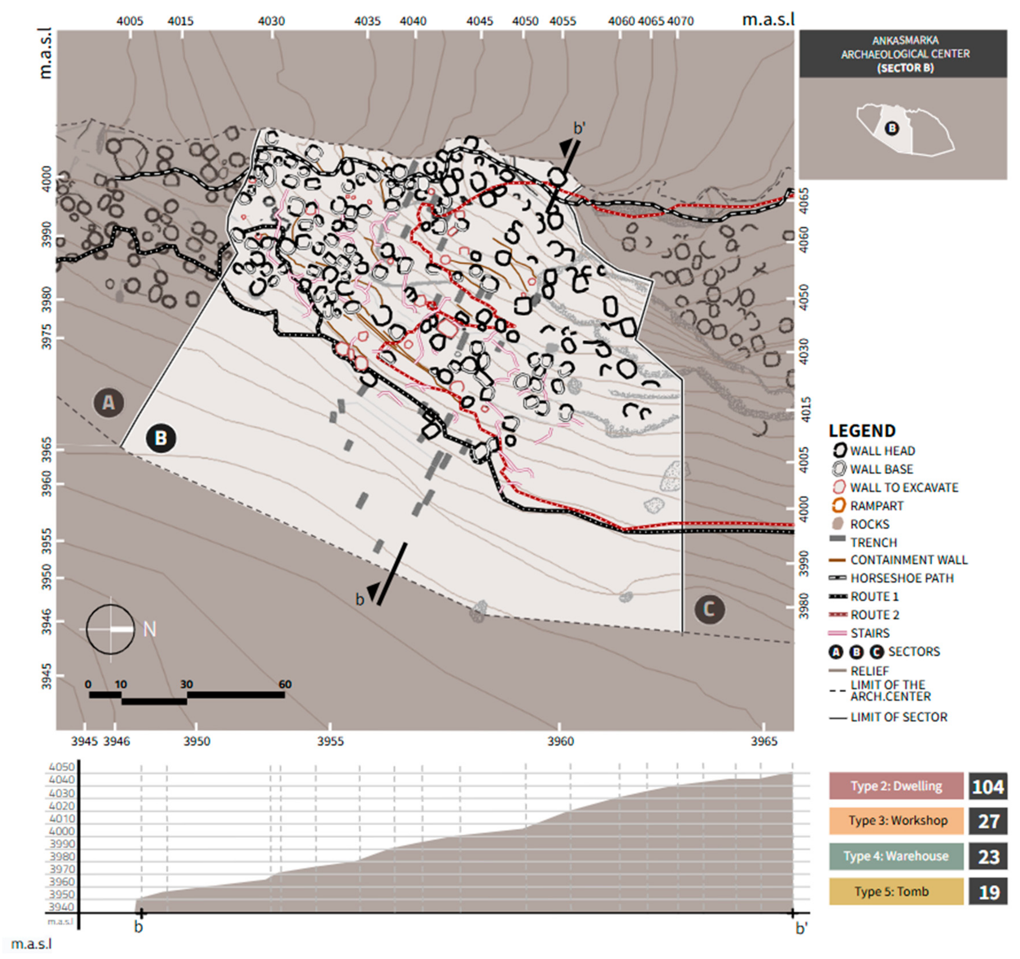 Quaternary 08 00027 g022