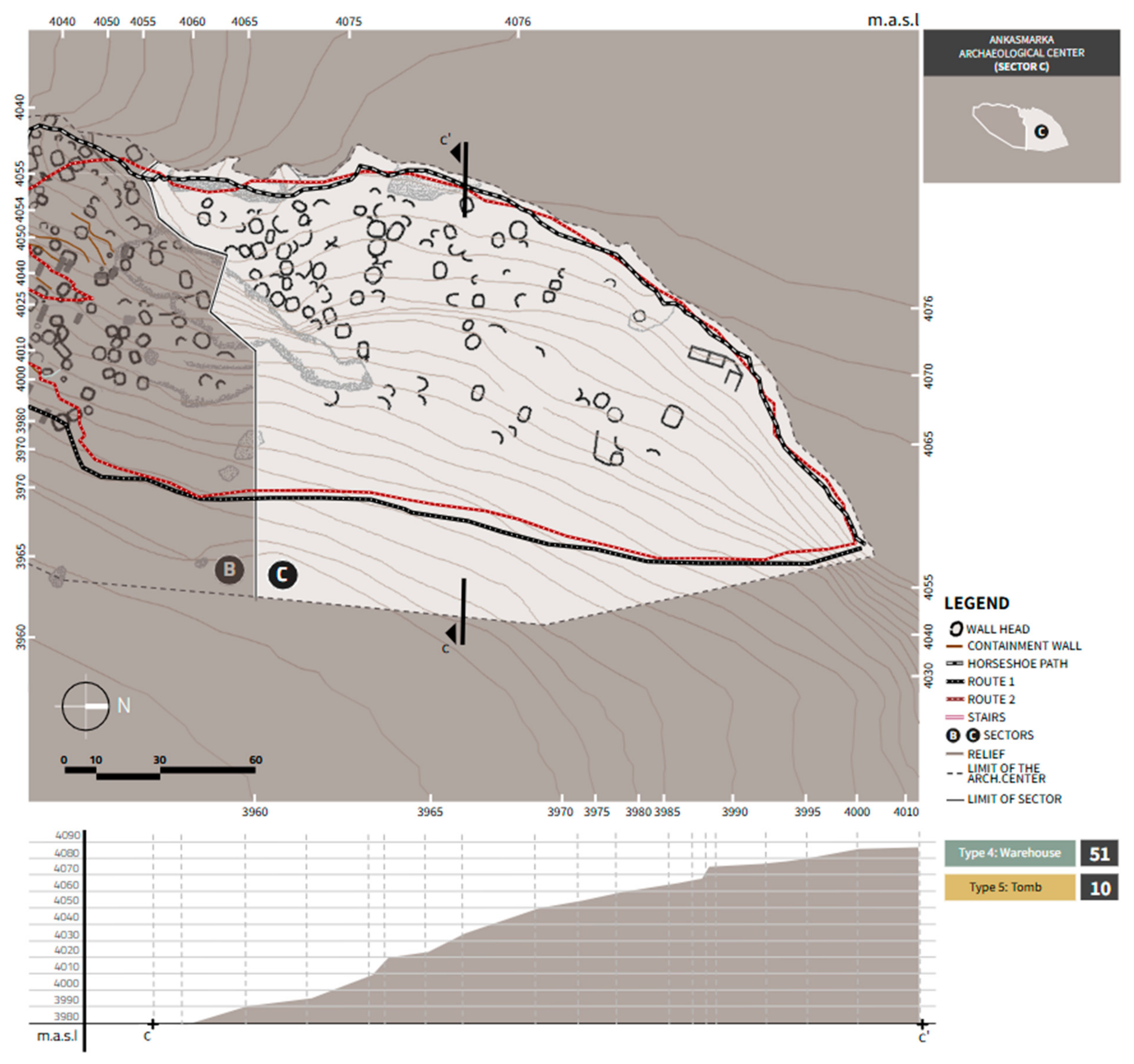 Quaternary 08 00027 g023