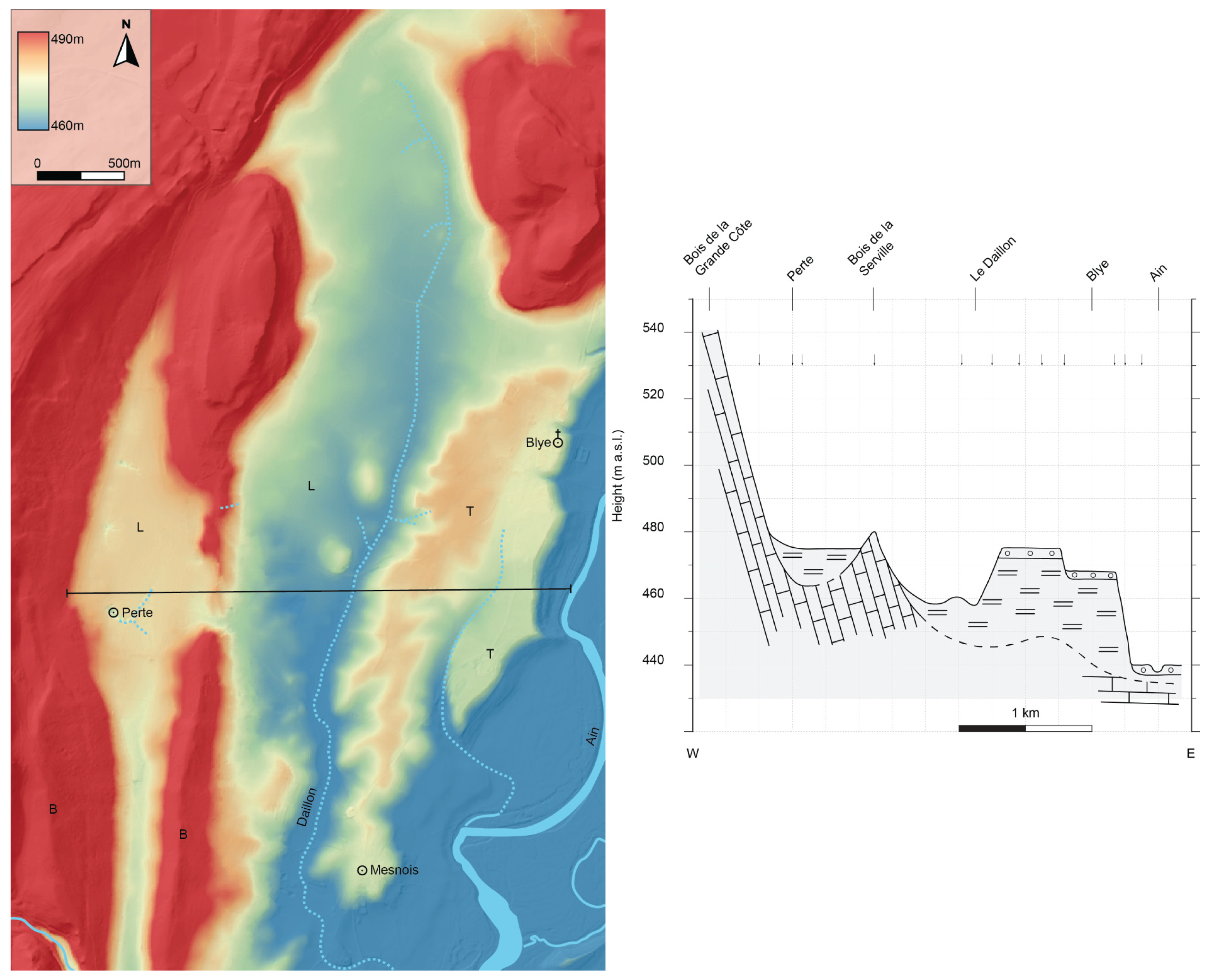 Quaternary 08 00029 g009