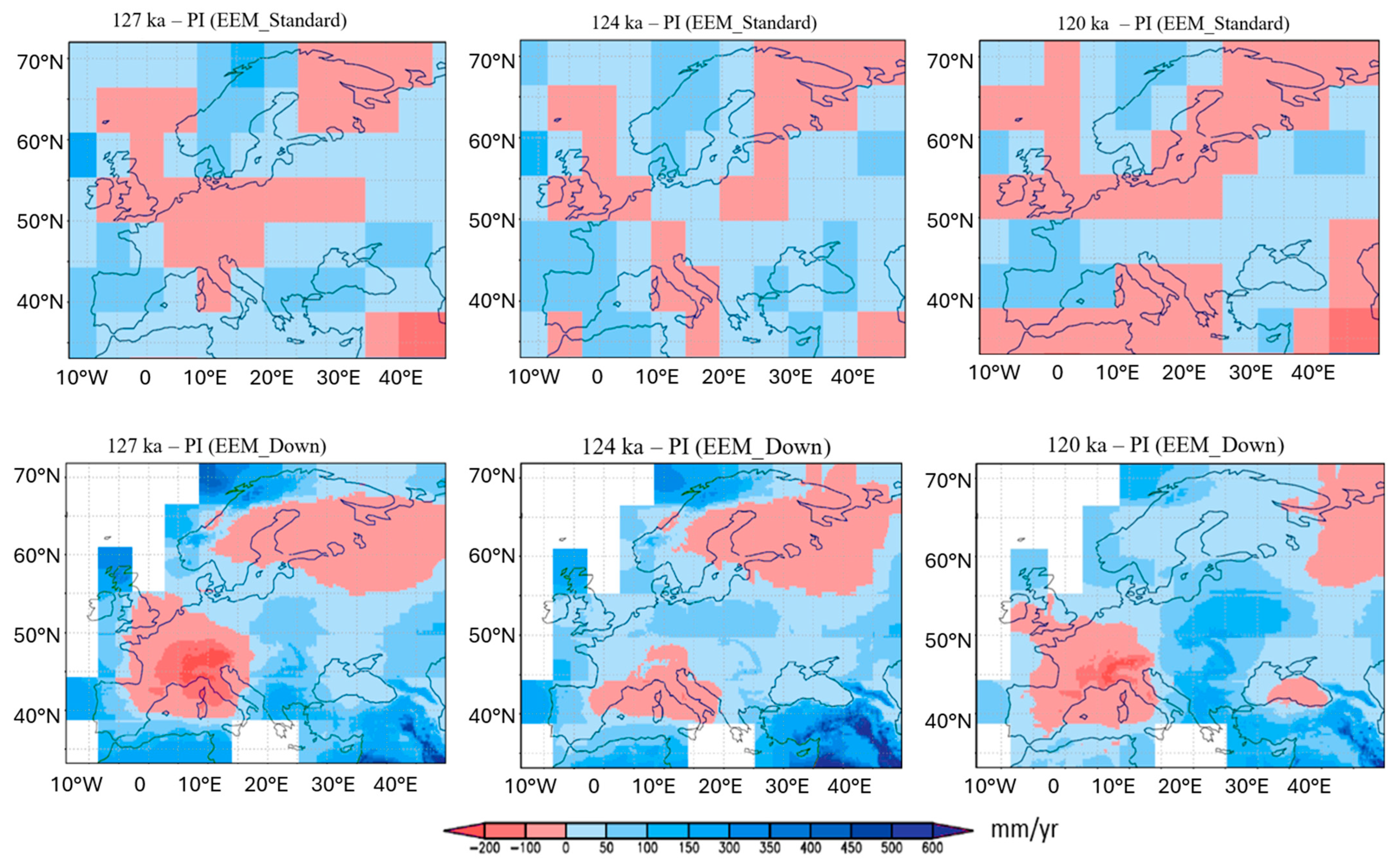 Quaternary 08 00033 g003