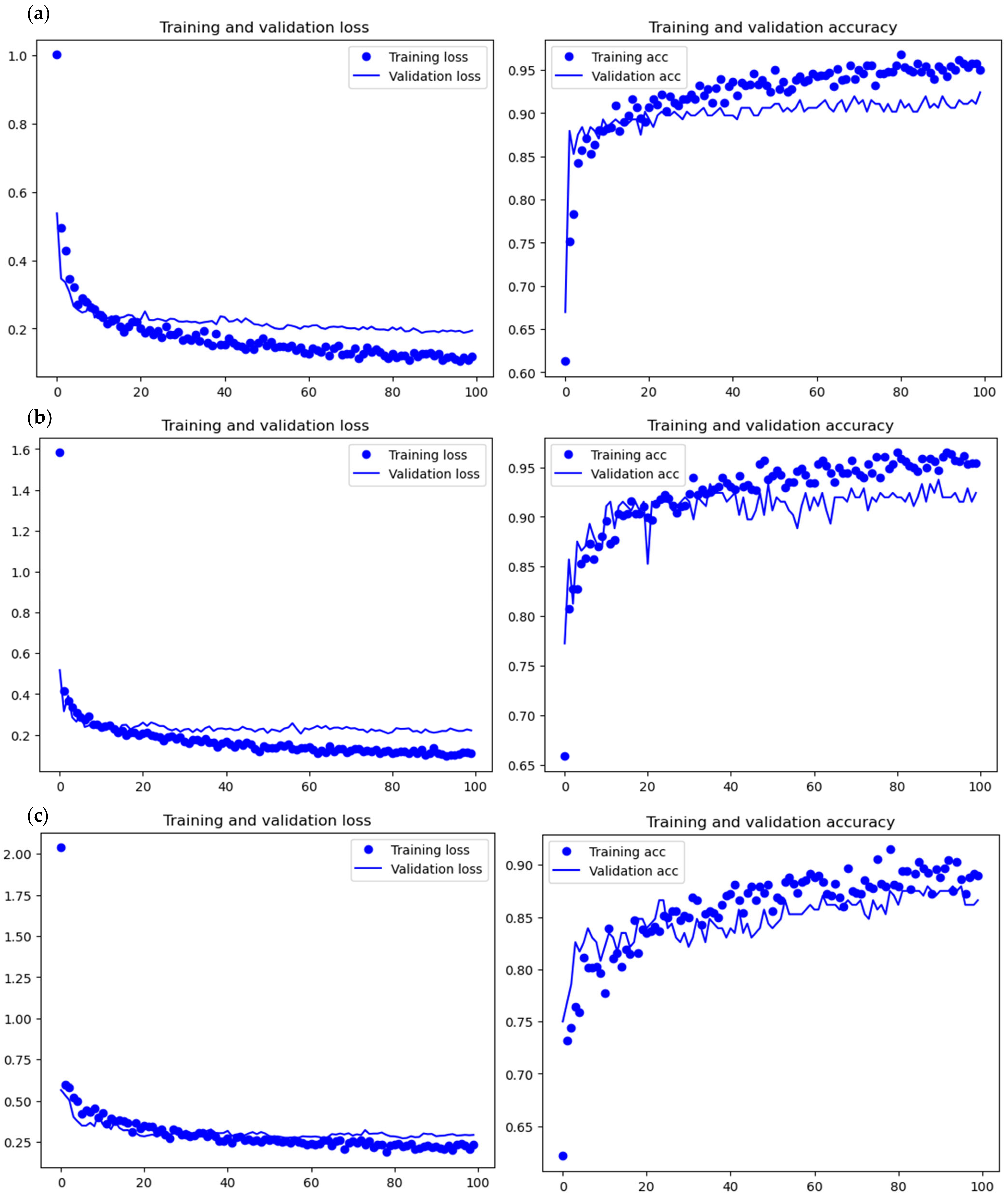 Quaternary 08 00035 g003