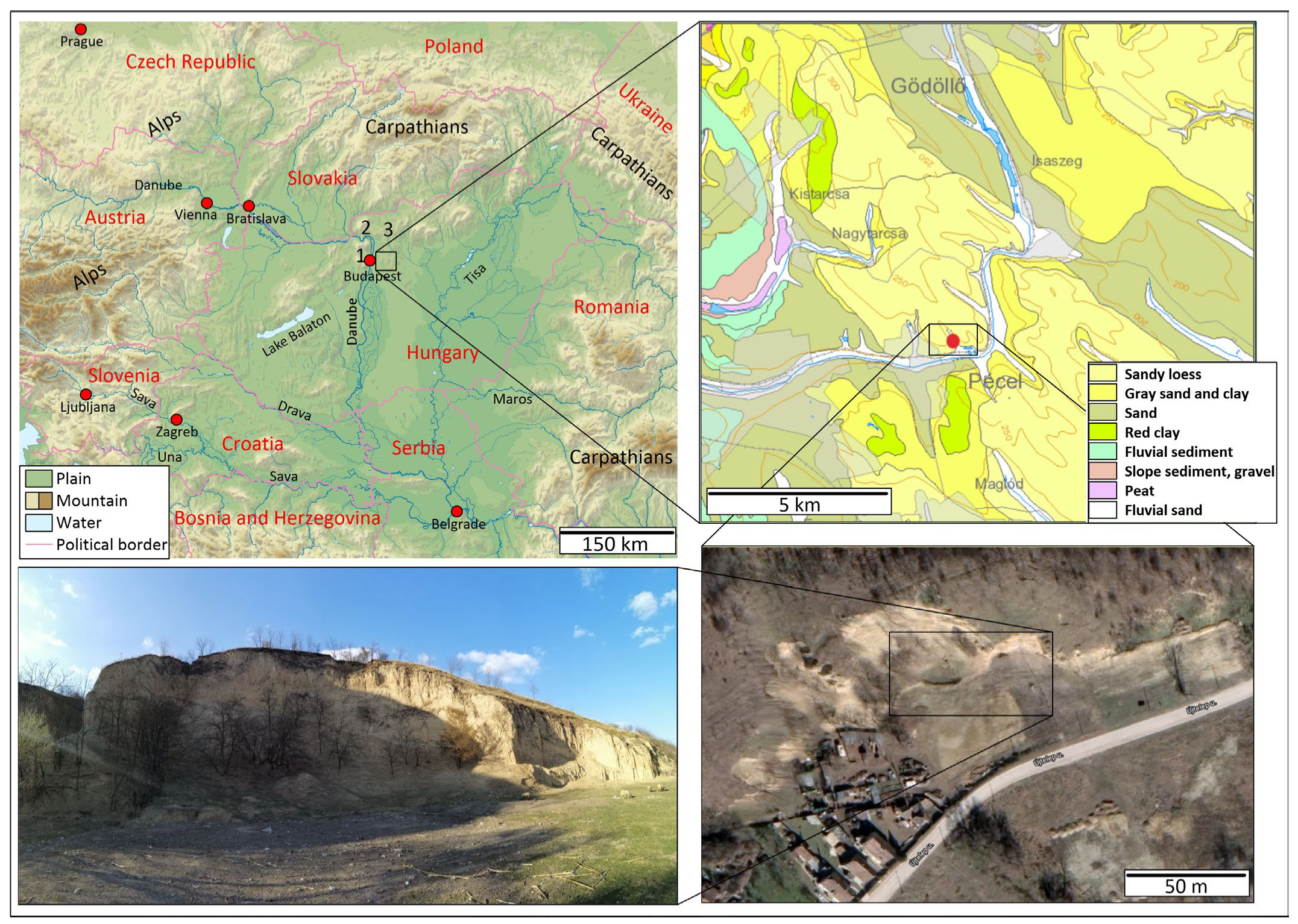 Quaternary 08 00037 g001