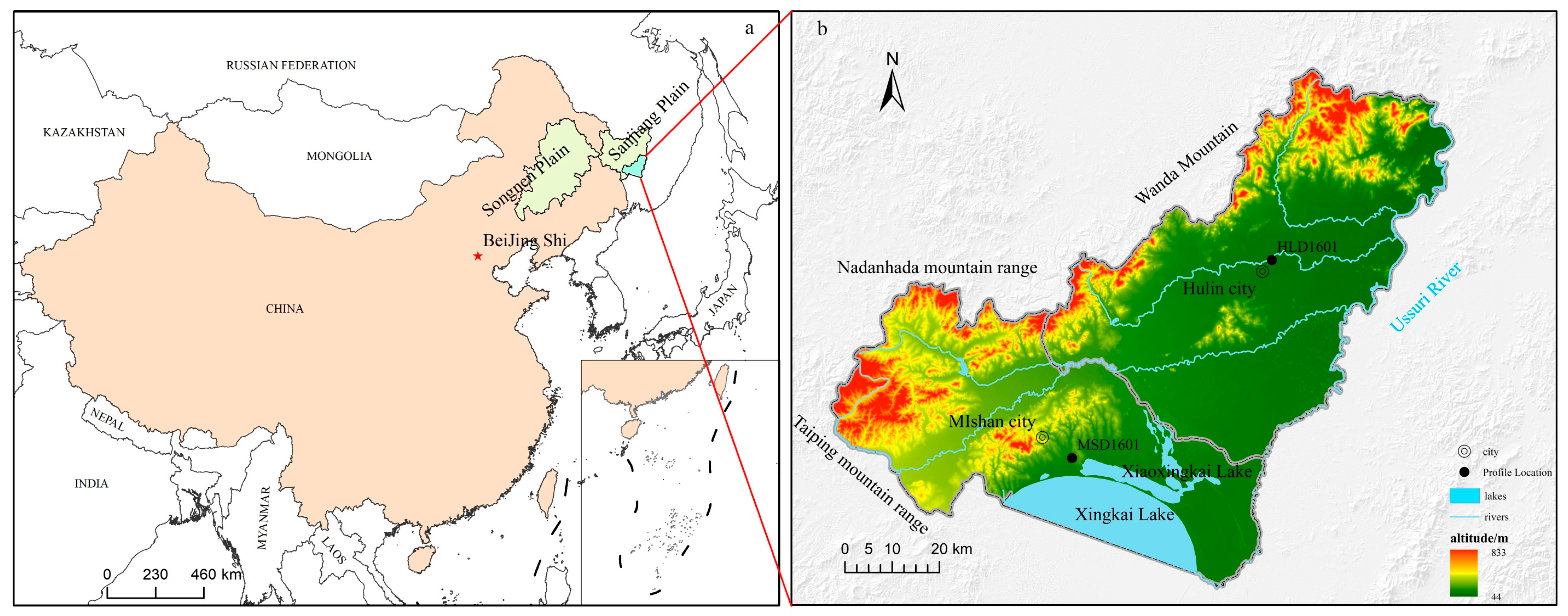 Quaternary 08 00041 g001
